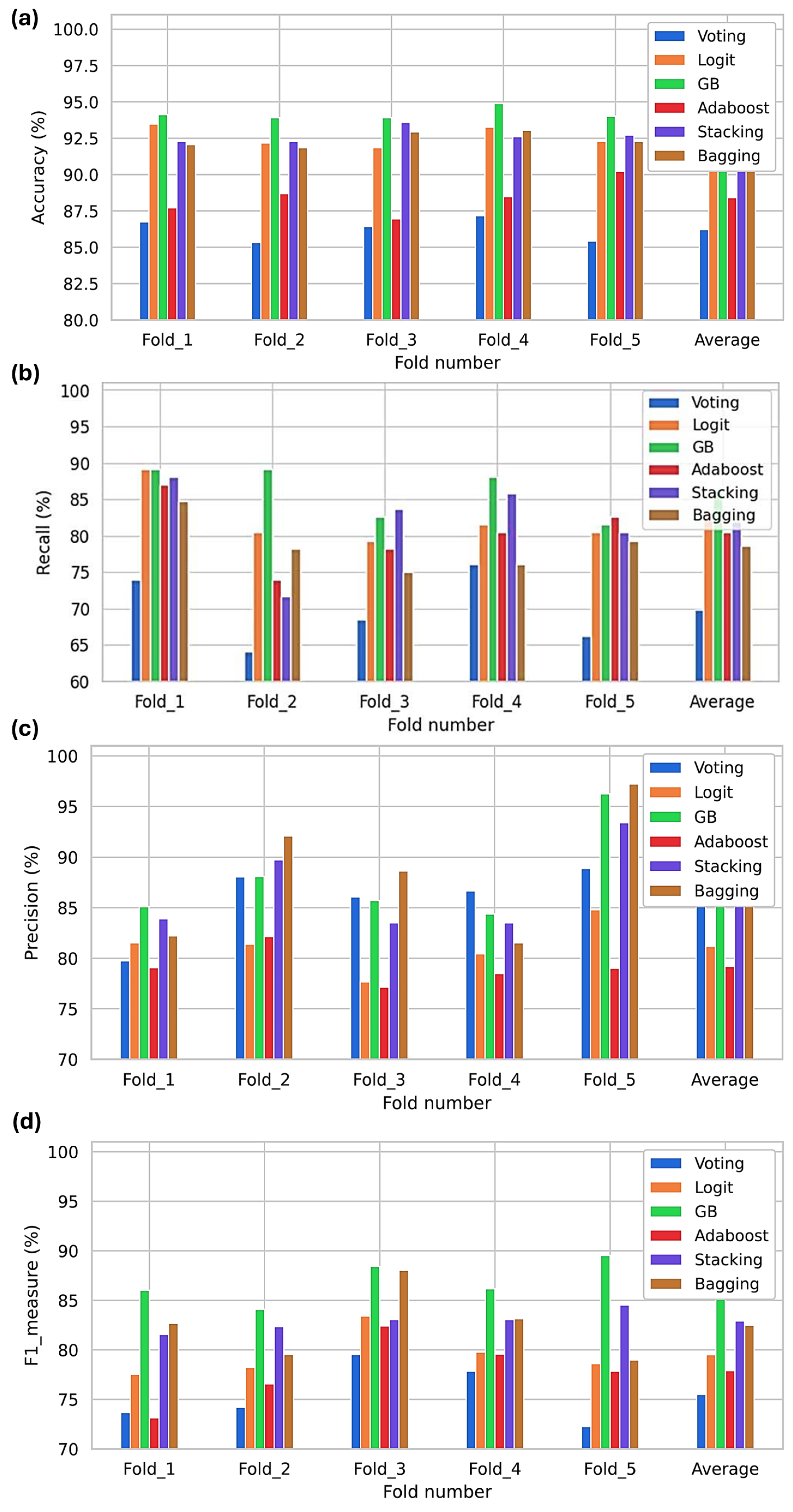 Applsci 14 06397 g011