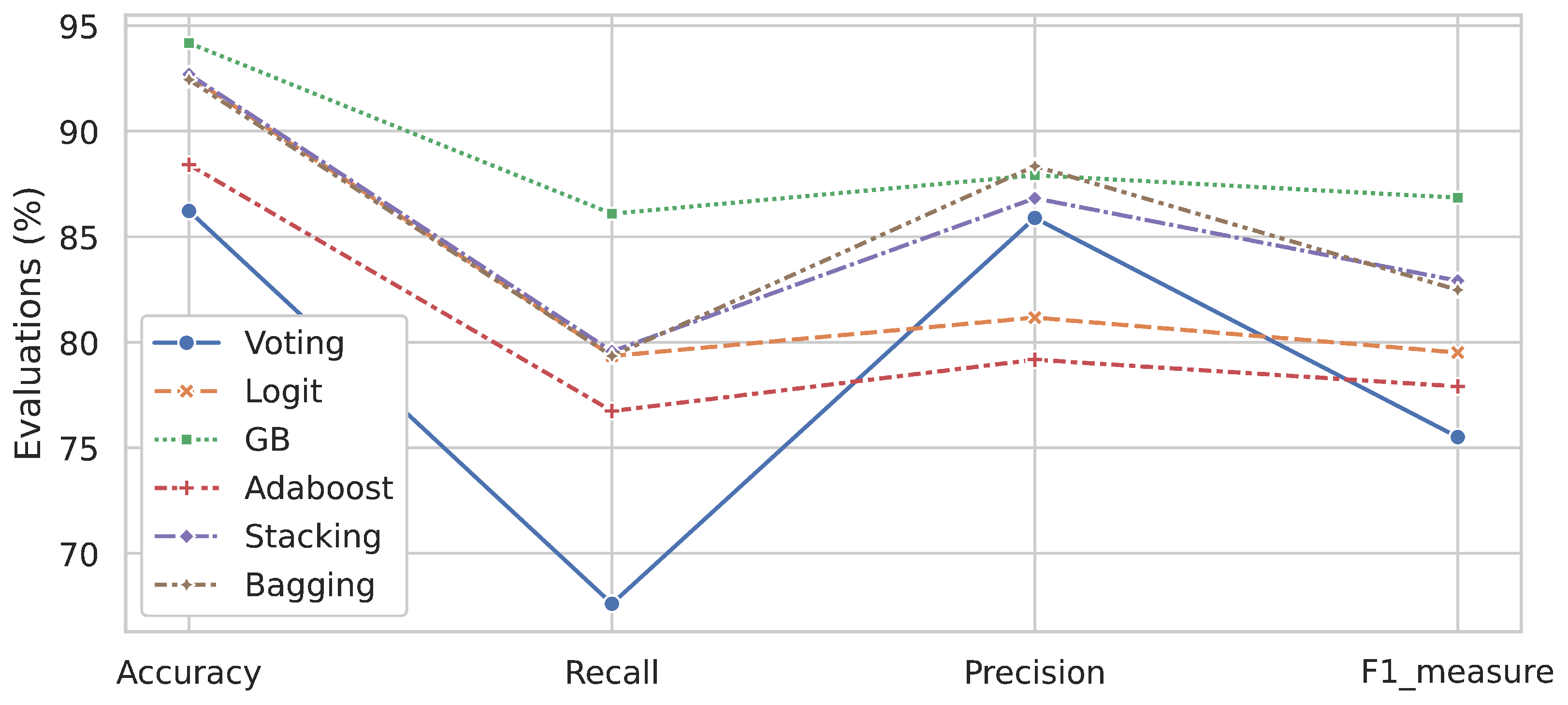 Applsci 14 06397 g012