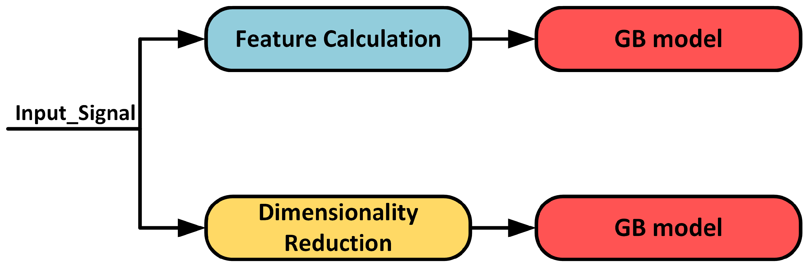 Applsci 14 06397 g013