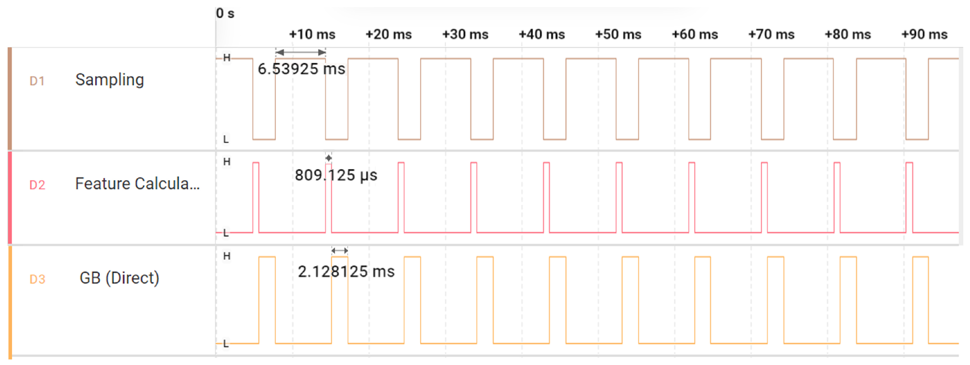 Applsci 14 06397 g014