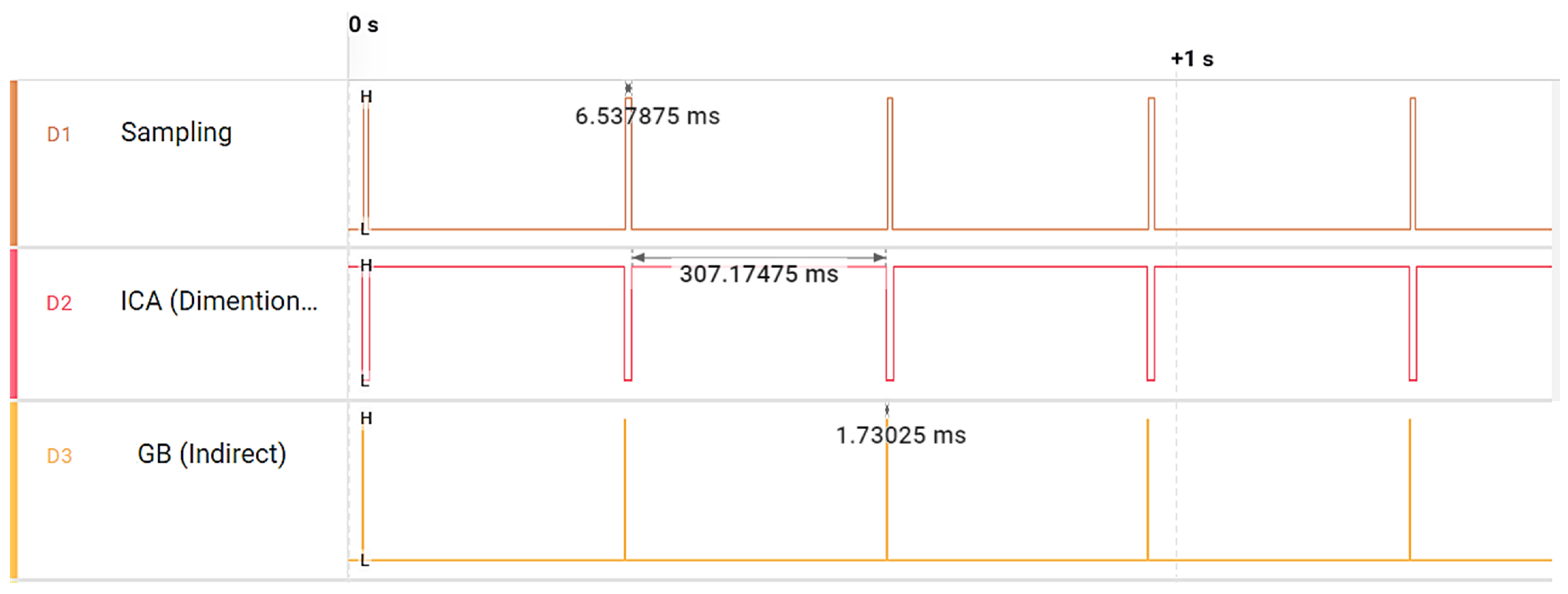 Applsci 14 06397 g015