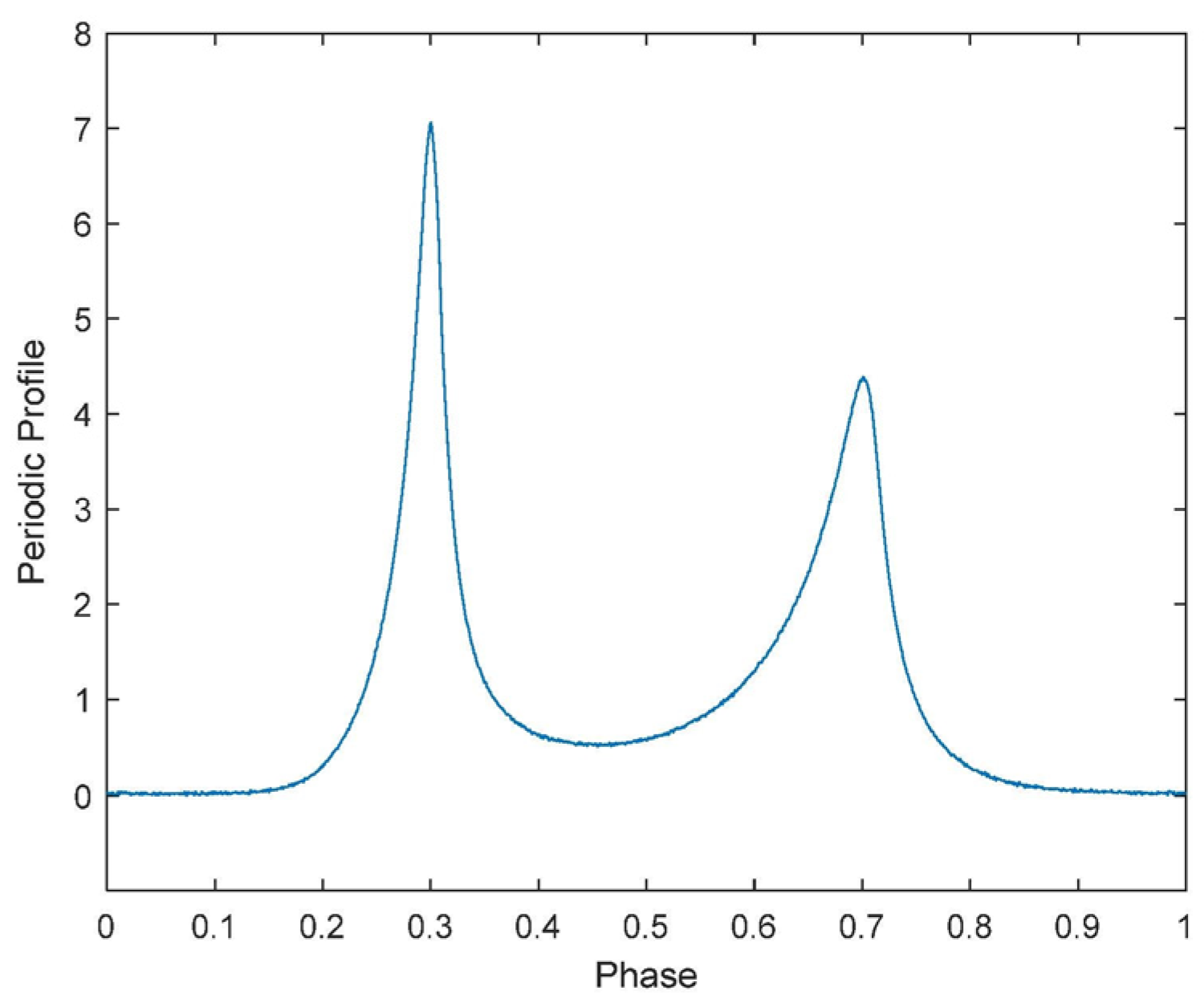 Applsci 14 06401 g002