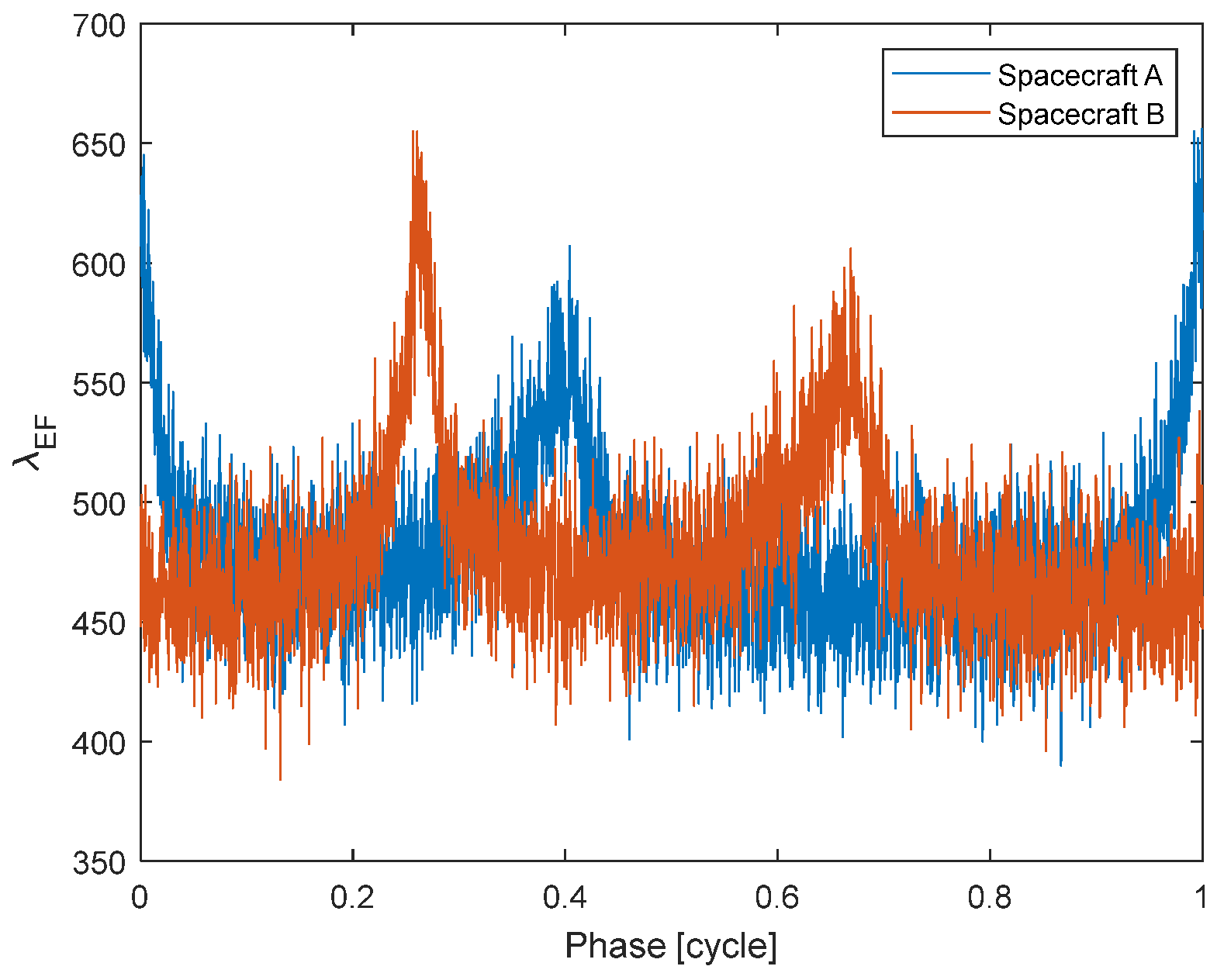 Applsci 14 06401 g003