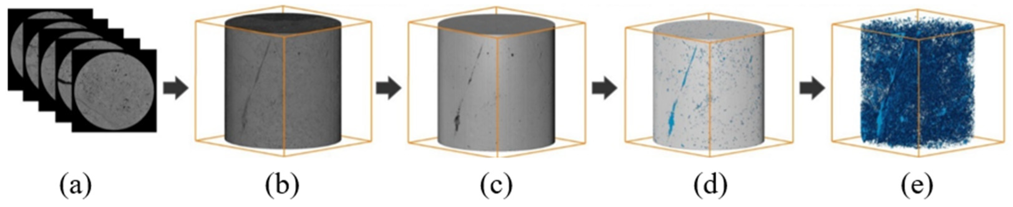 Applsci 14 06402 g001