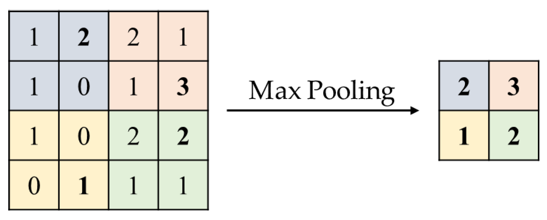 Applsci 14 06403 g022