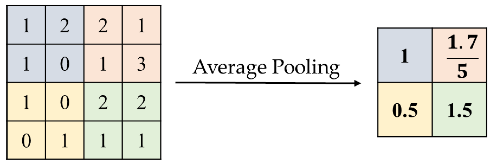 Applsci 14 06403 g023