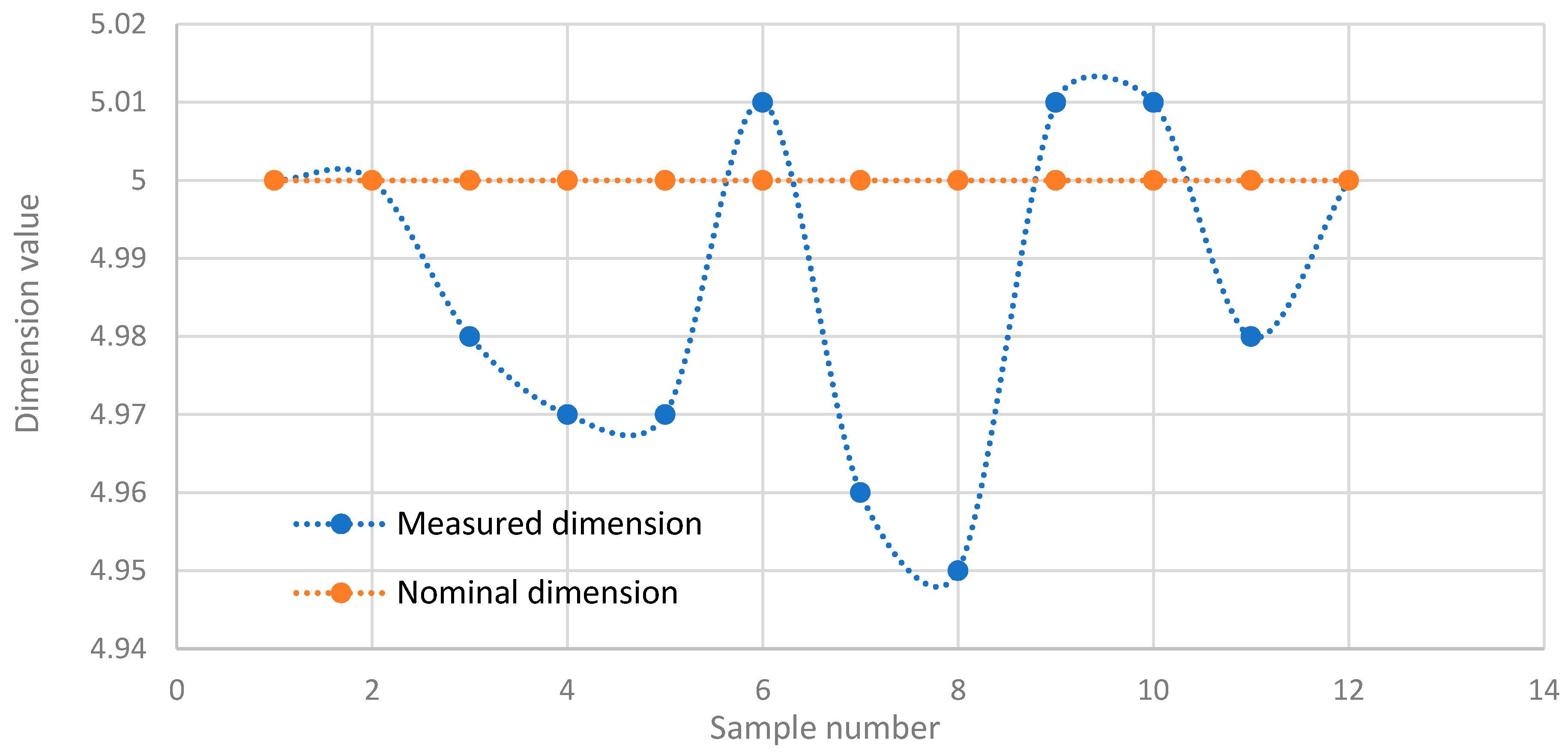 Applsci 14 06404 g009