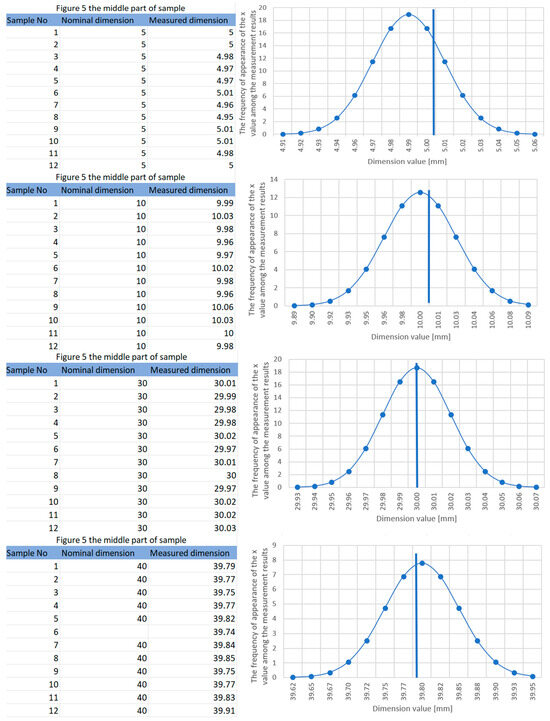 Applsci 14 06404 g0a1a