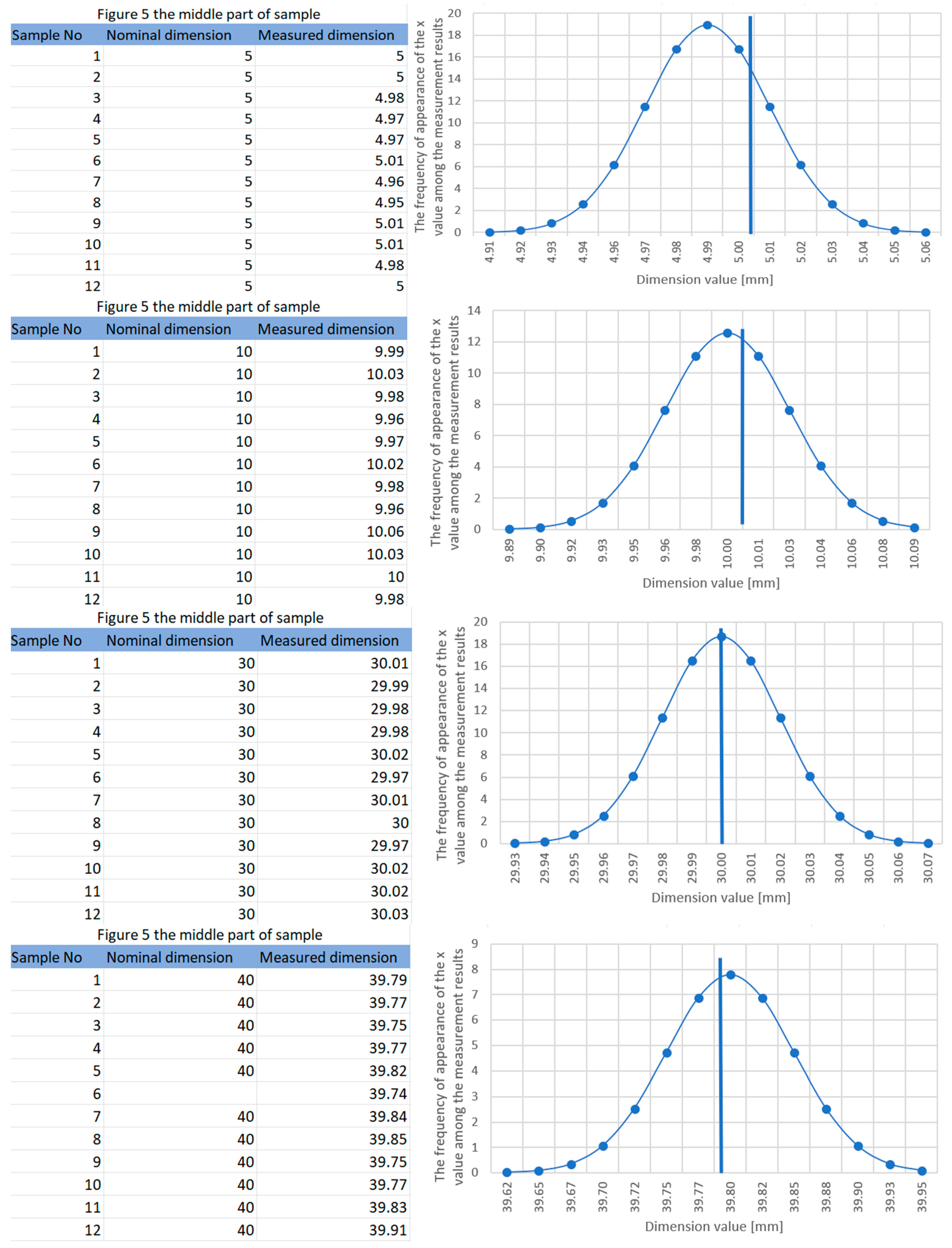 Applsci 14 06404 g0a1a