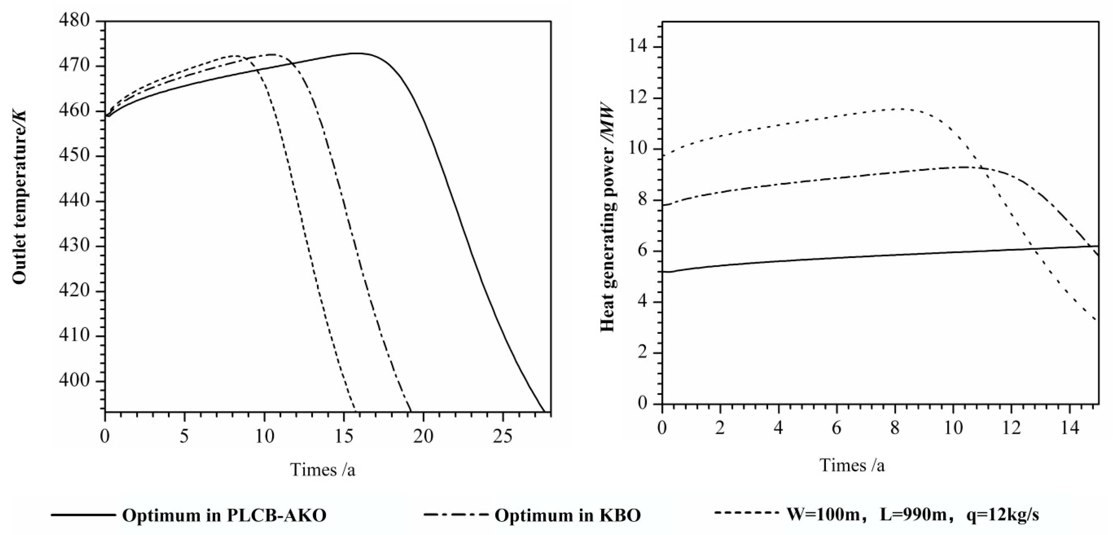 Applsci 14 06415 g007
