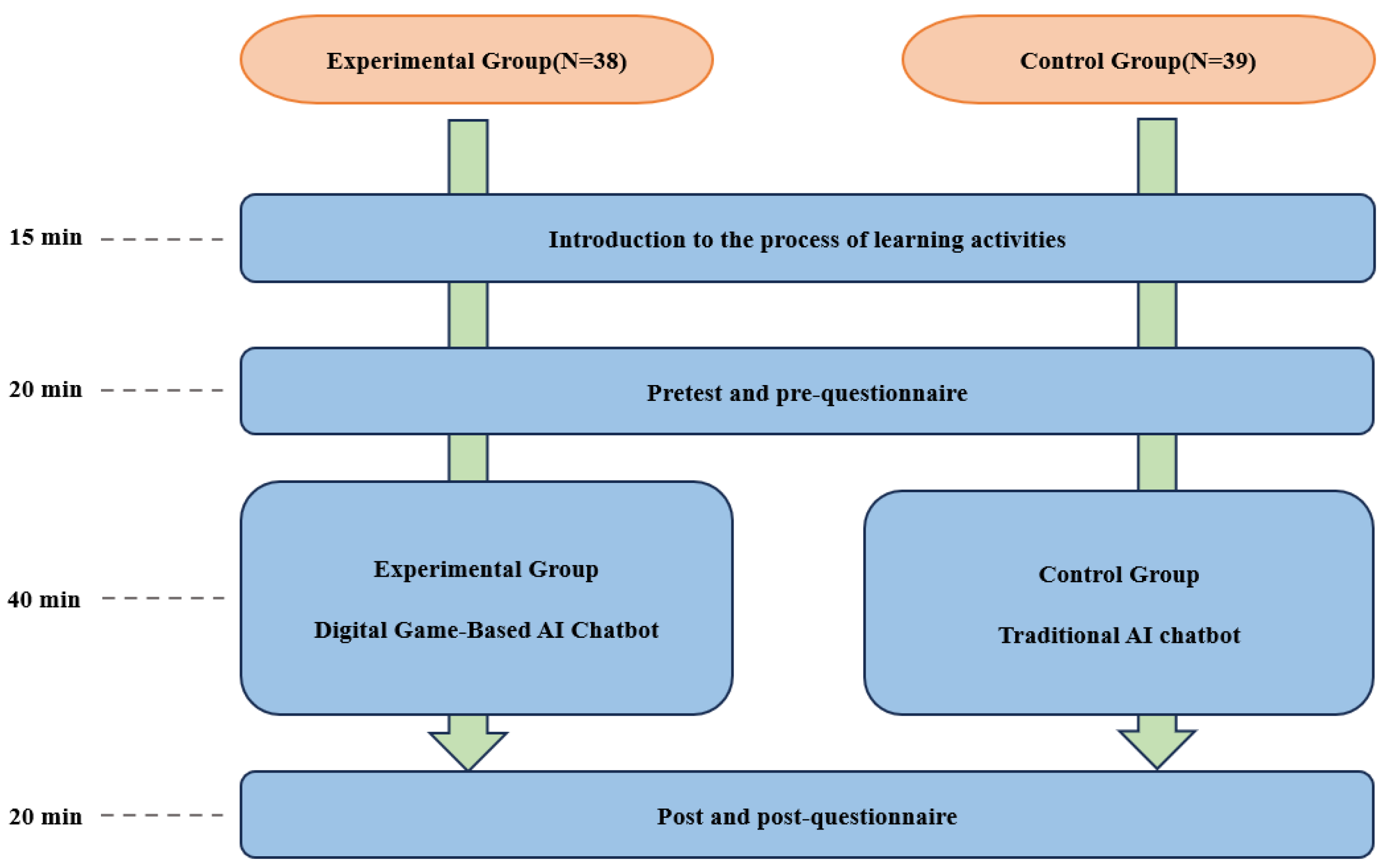 Applsci 14 06418 g003