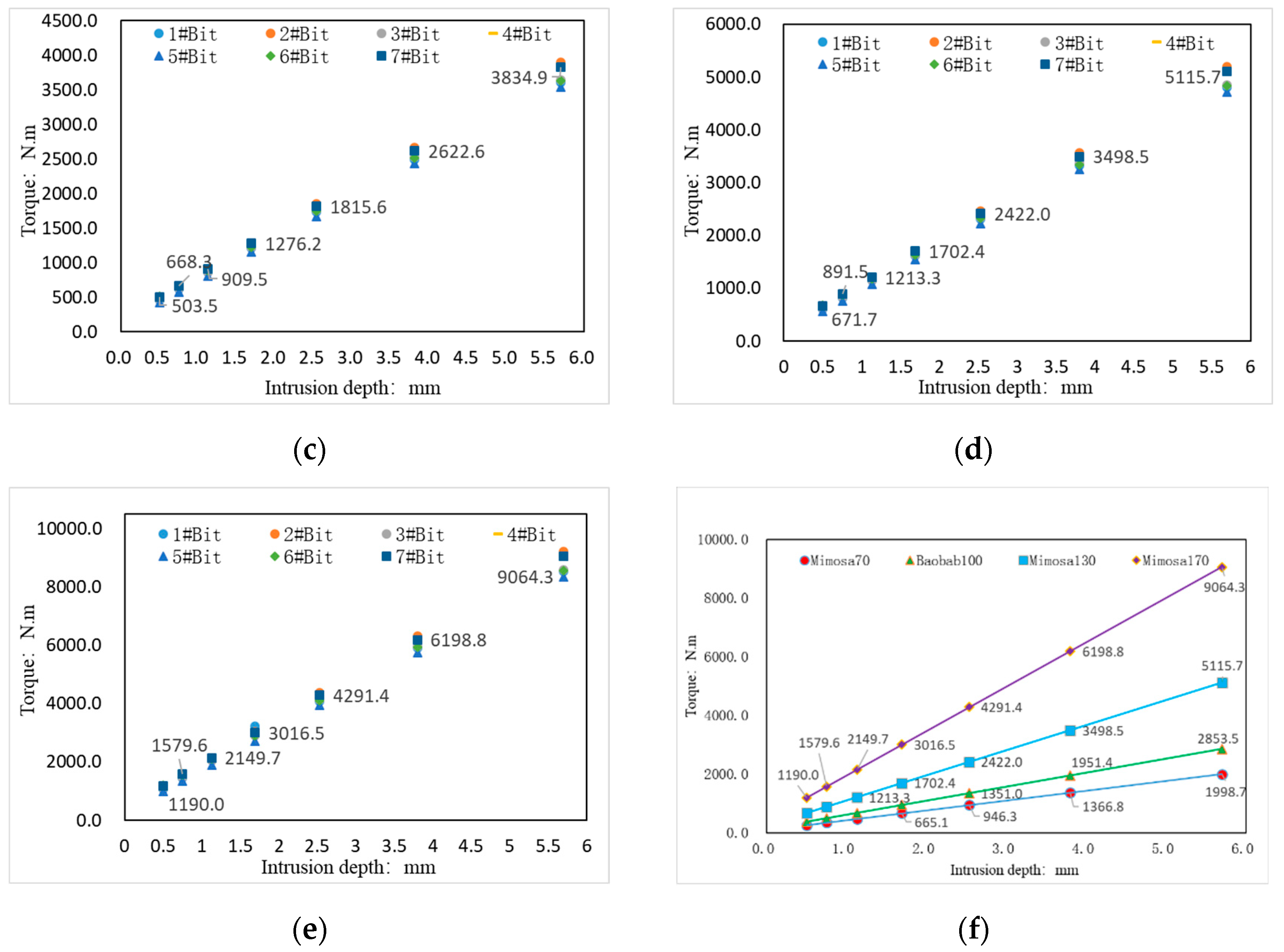 Applsci 14 06419 g003b