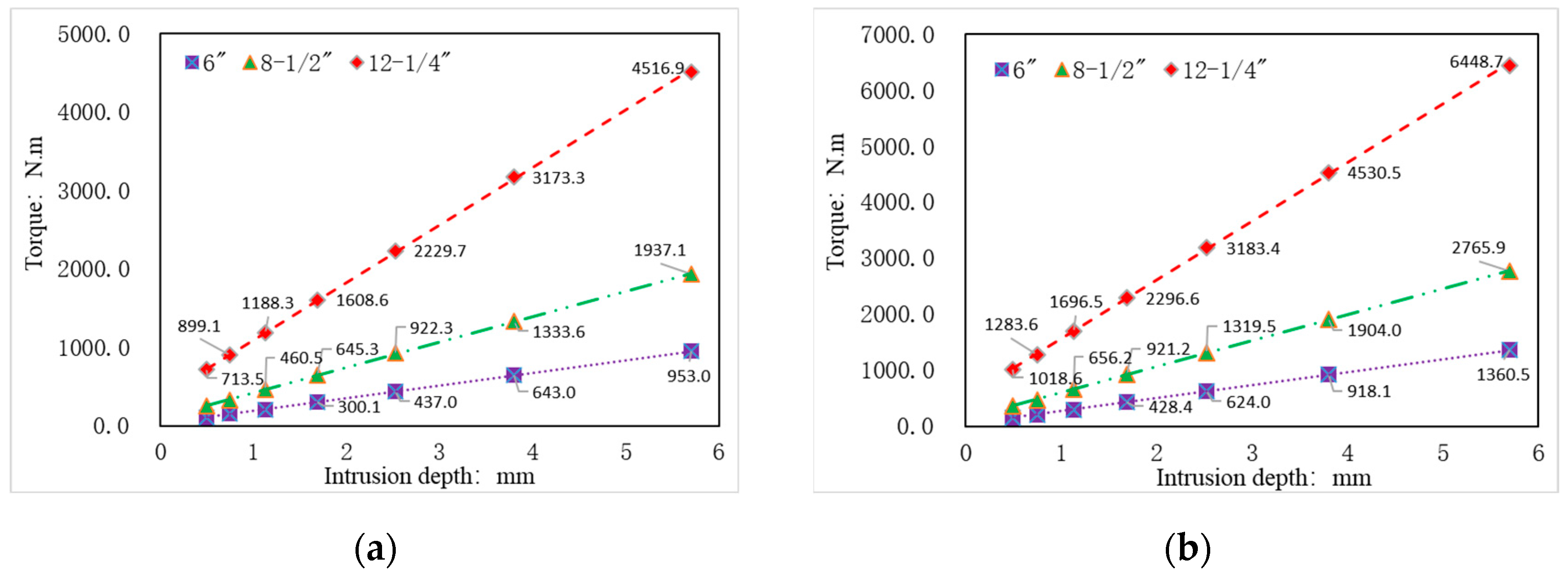 Applsci 14 06419 g004a