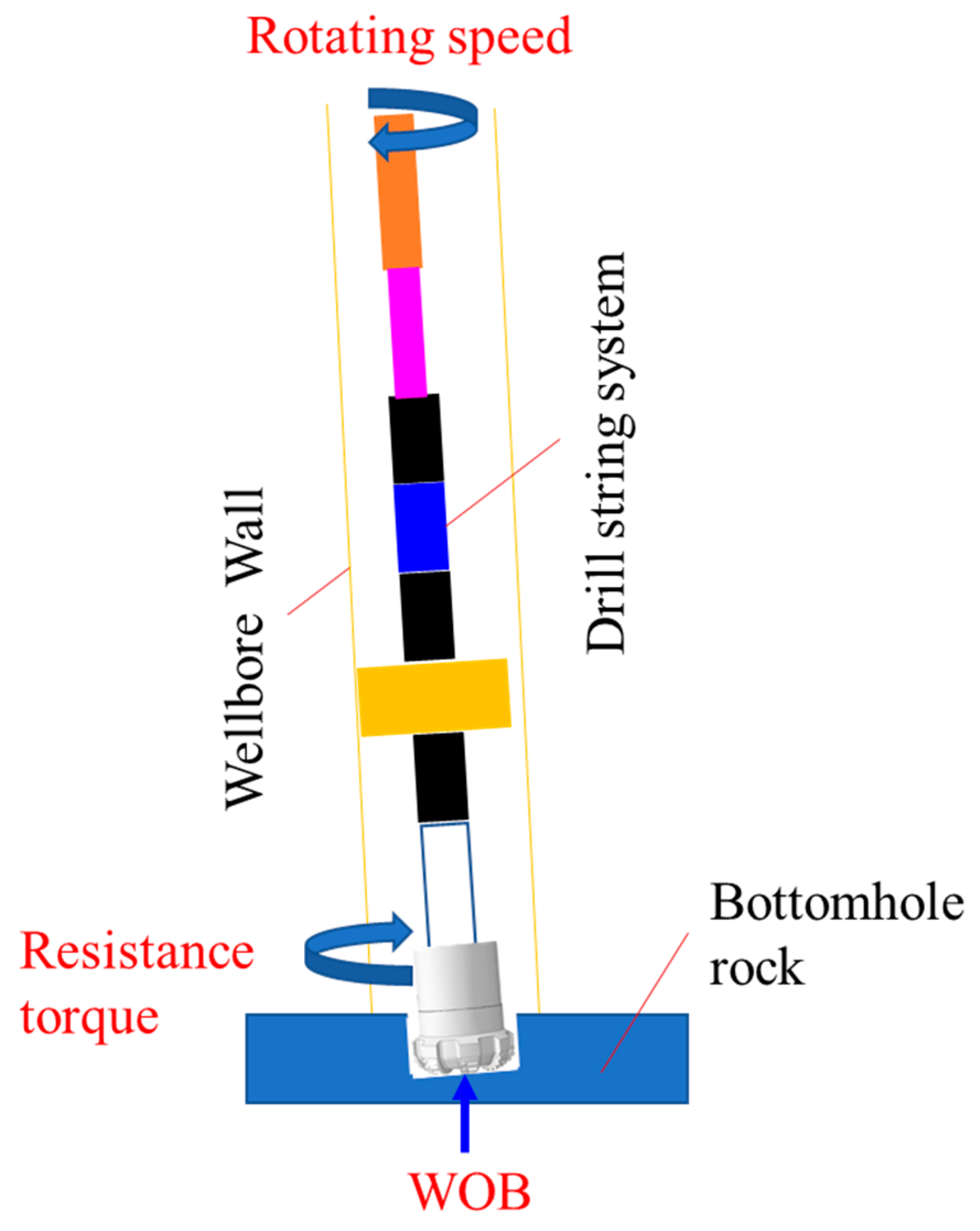Applsci 14 06419 g009