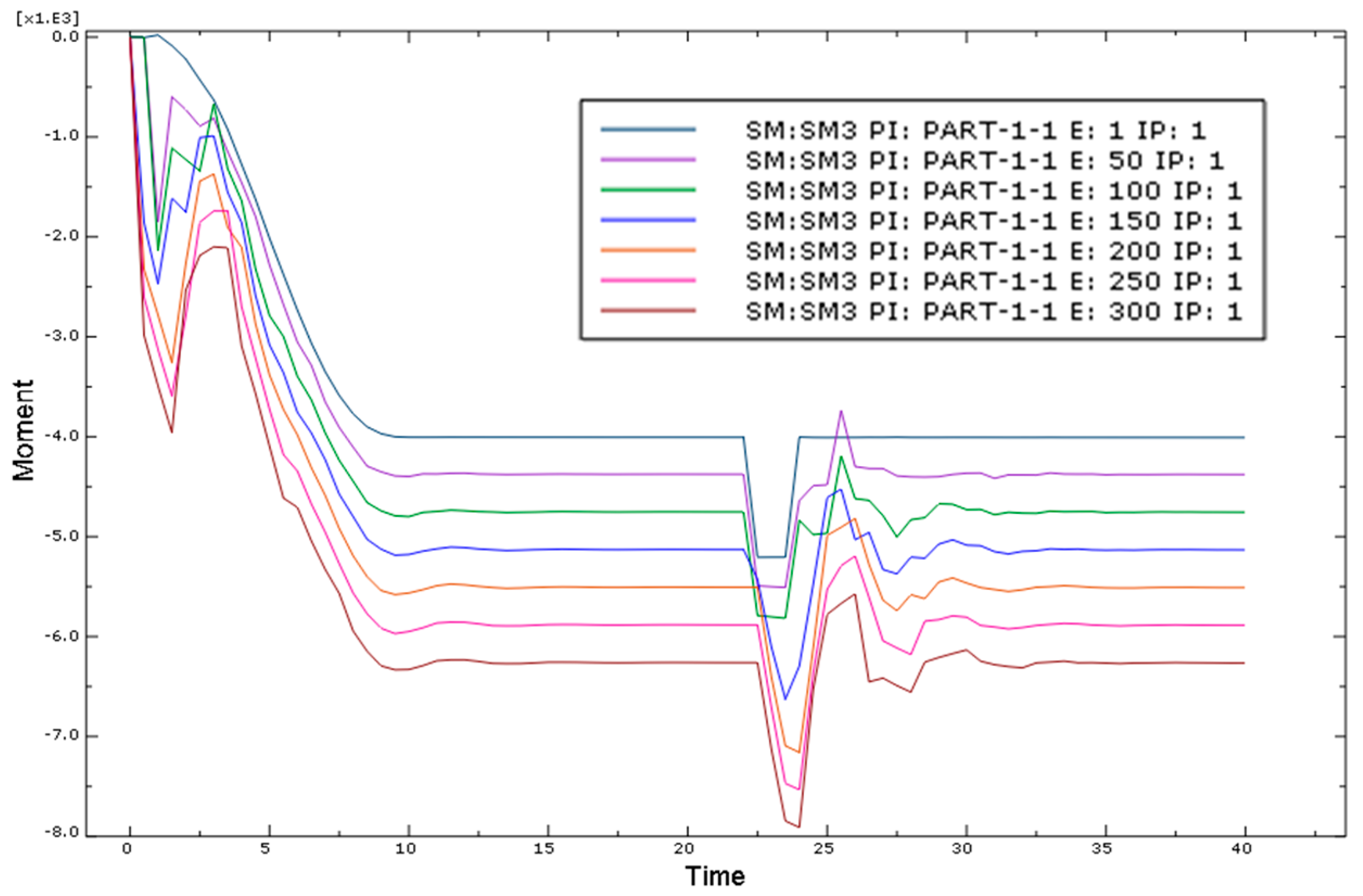 Applsci 14 06419 g014