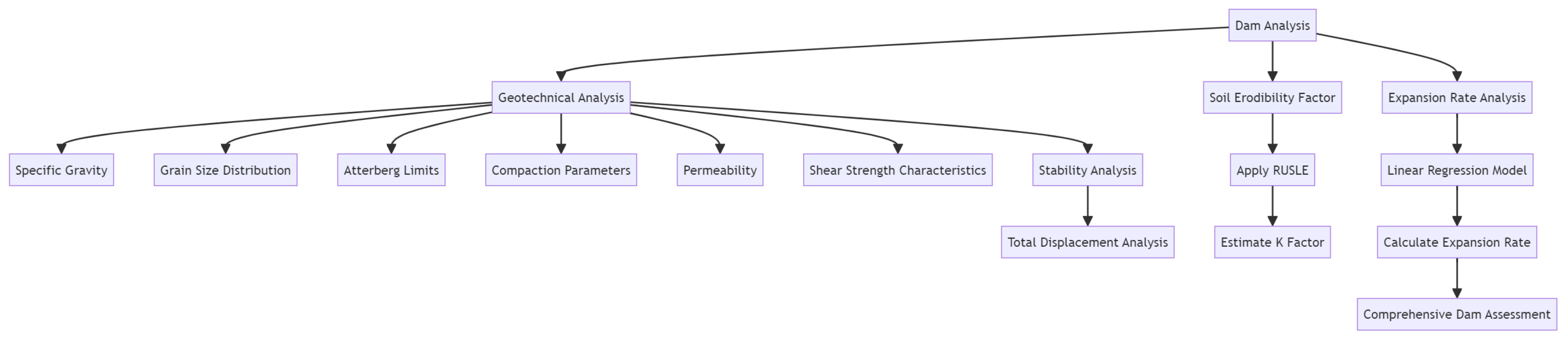 Applsci 14 06422 g004