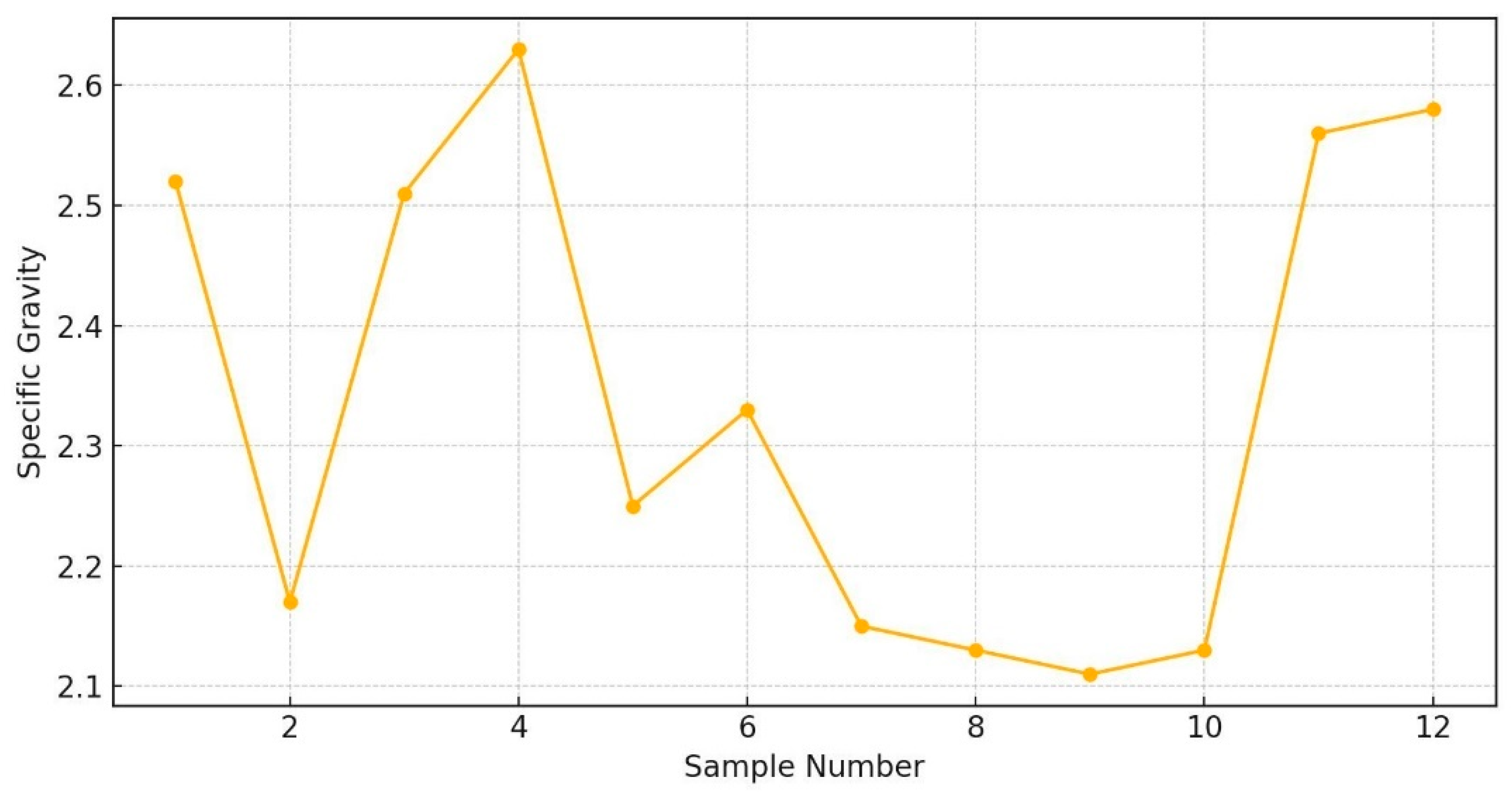 Applsci 14 06422 g005