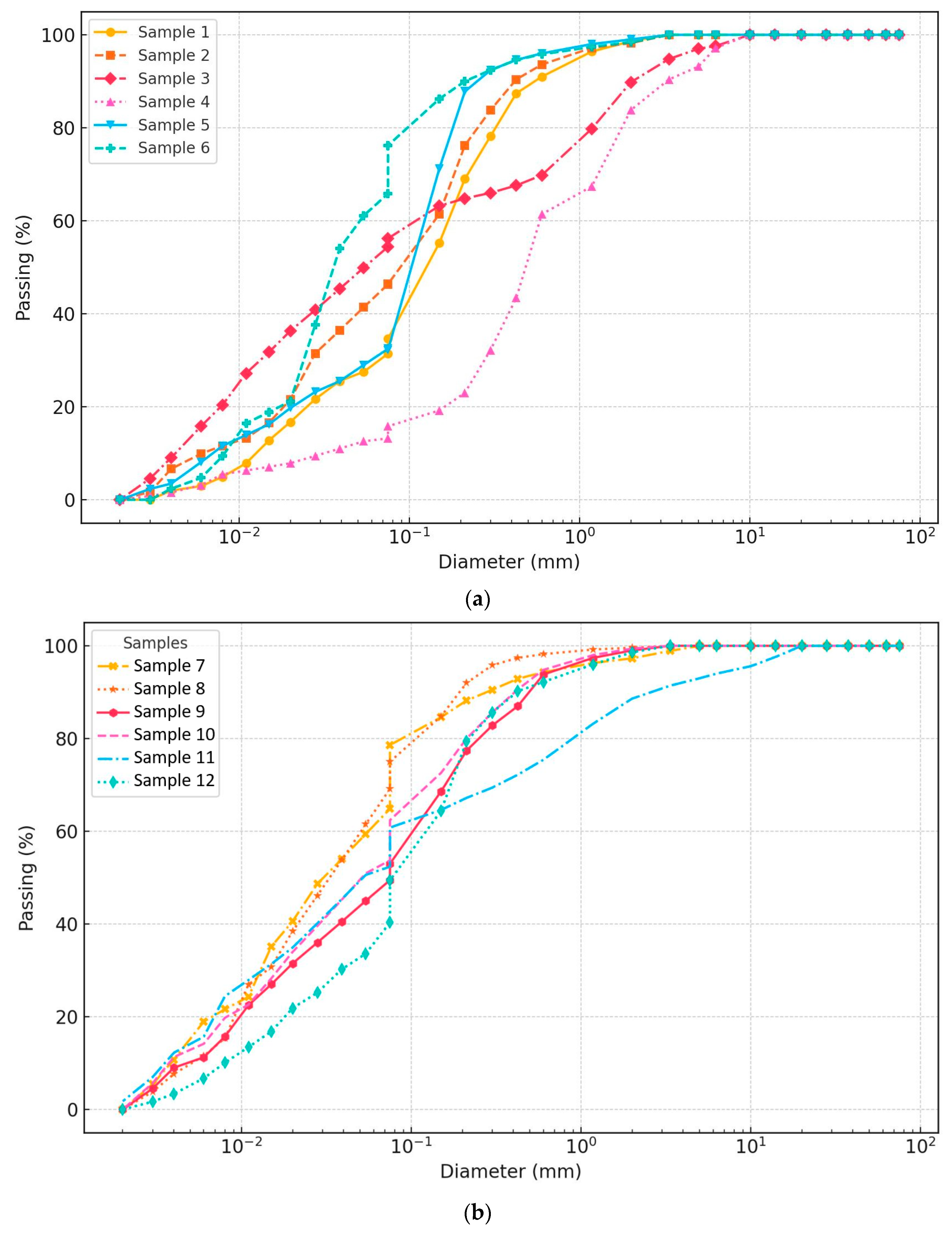 Applsci 14 06422 g006
