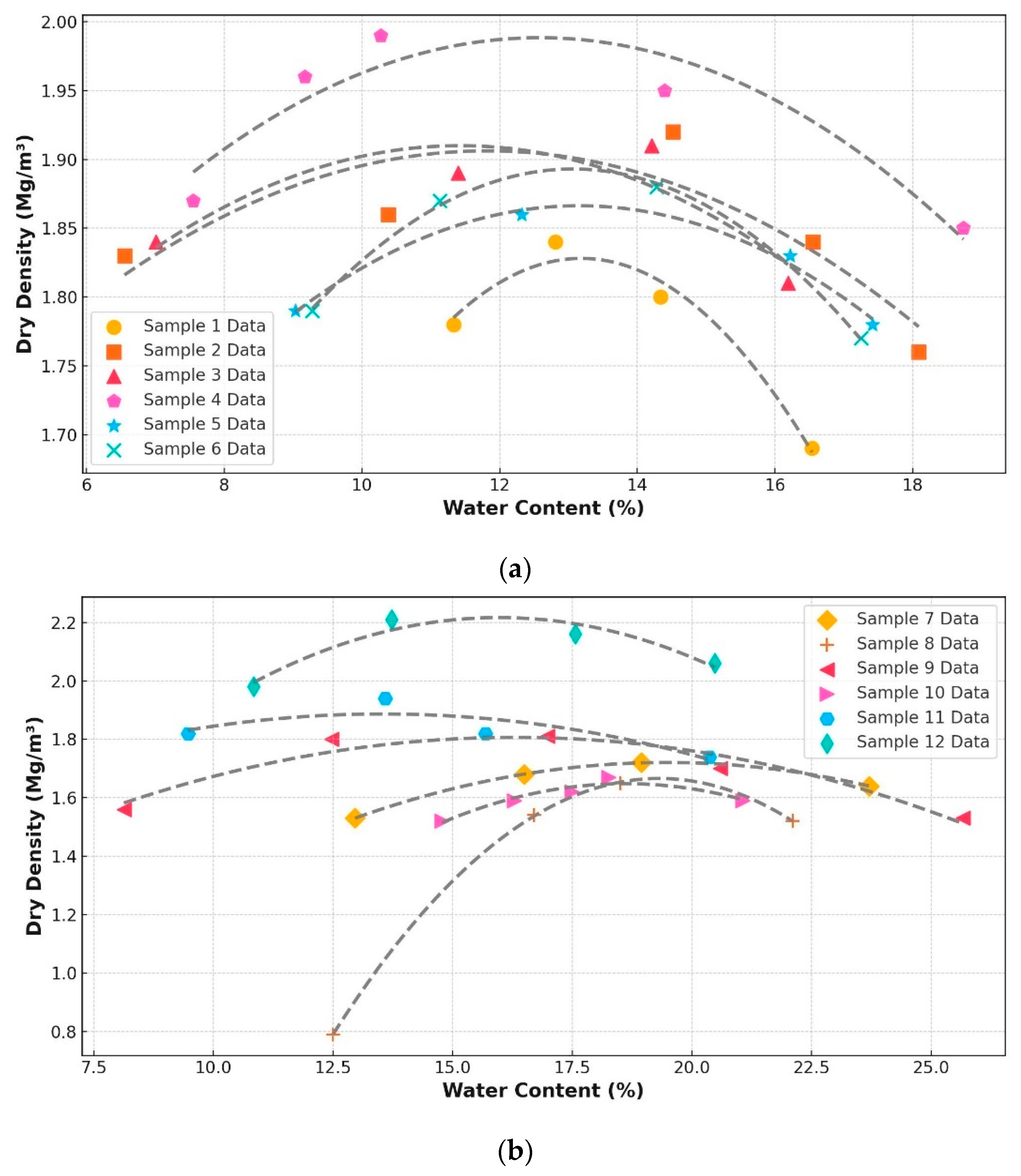 Applsci 14 06422 g009