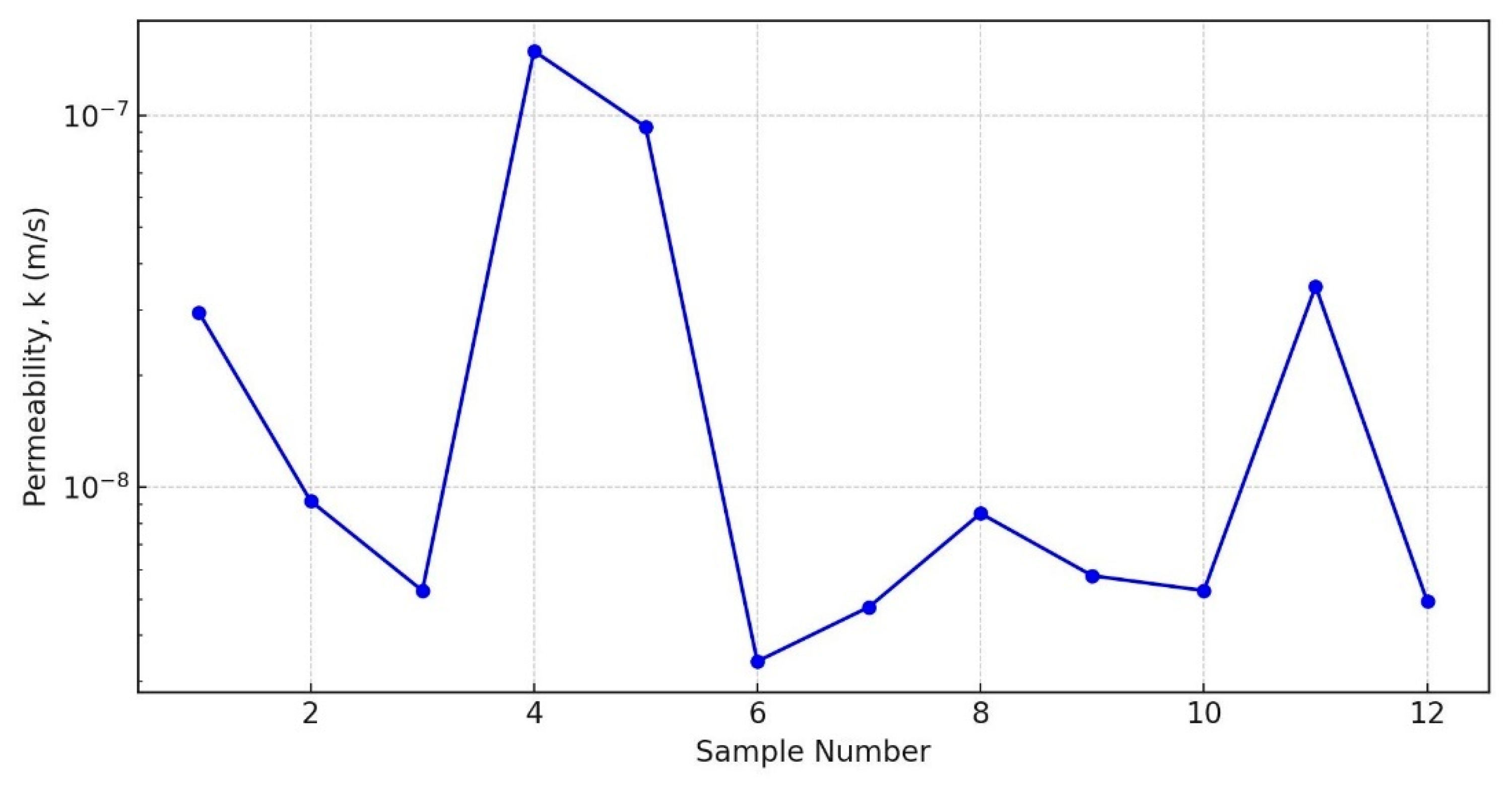 Applsci 14 06422 g010