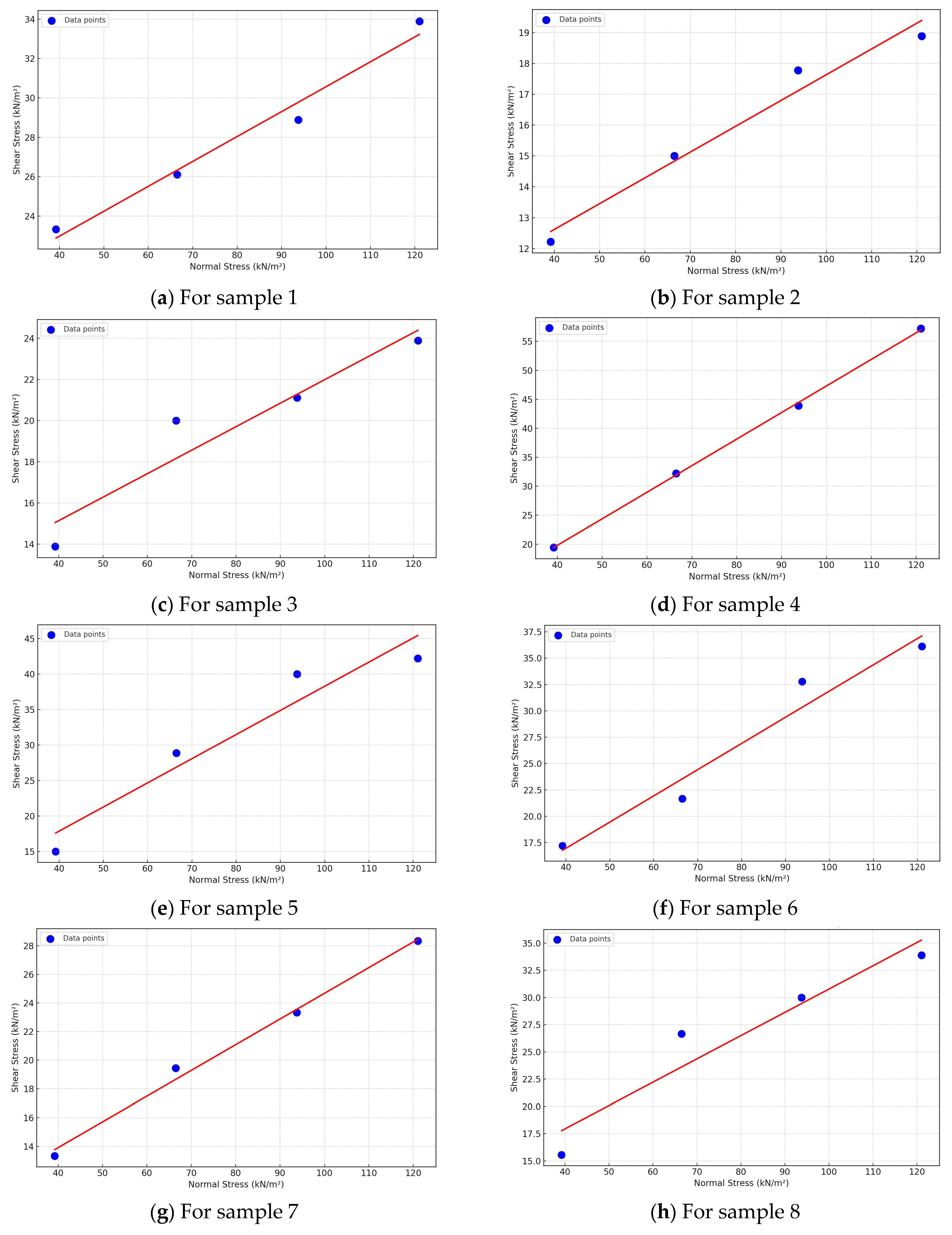 Applsci 14 06422 g011a