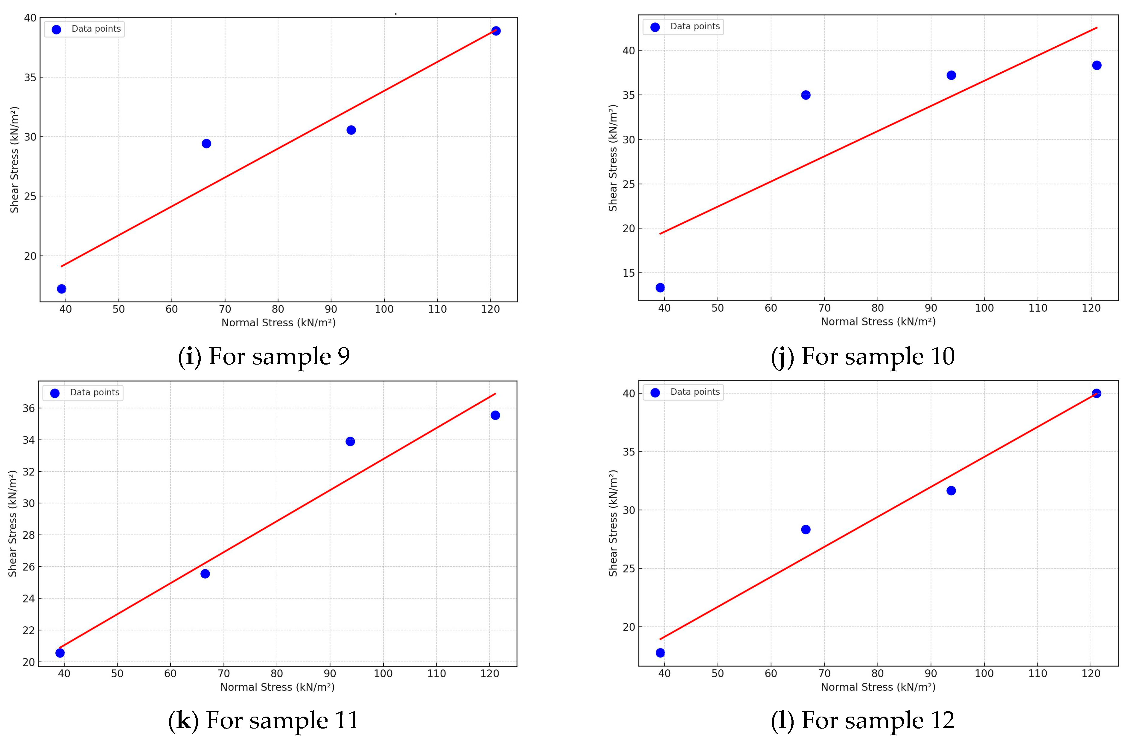 Applsci 14 06422 g011b