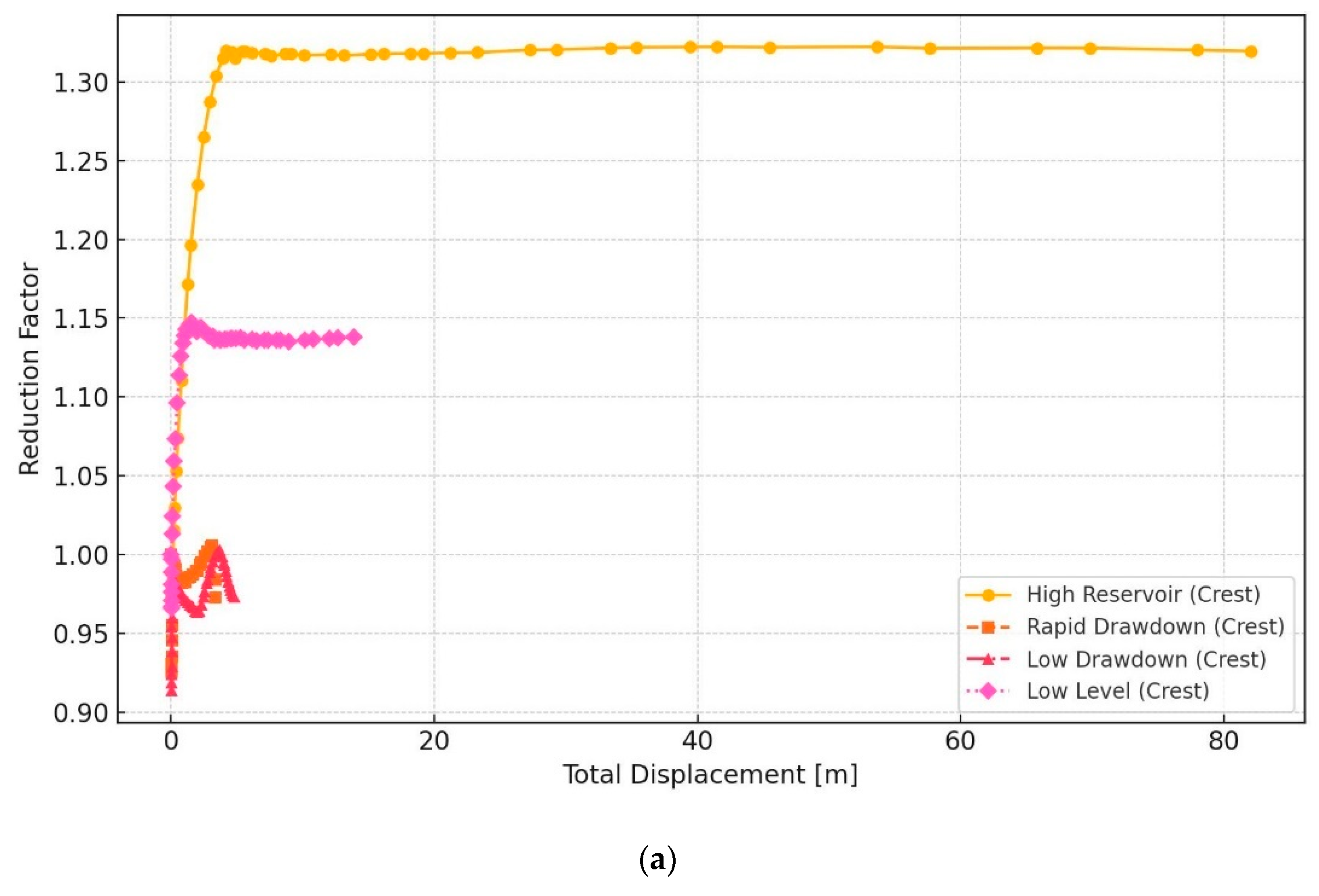 Applsci 14 06422 g013a