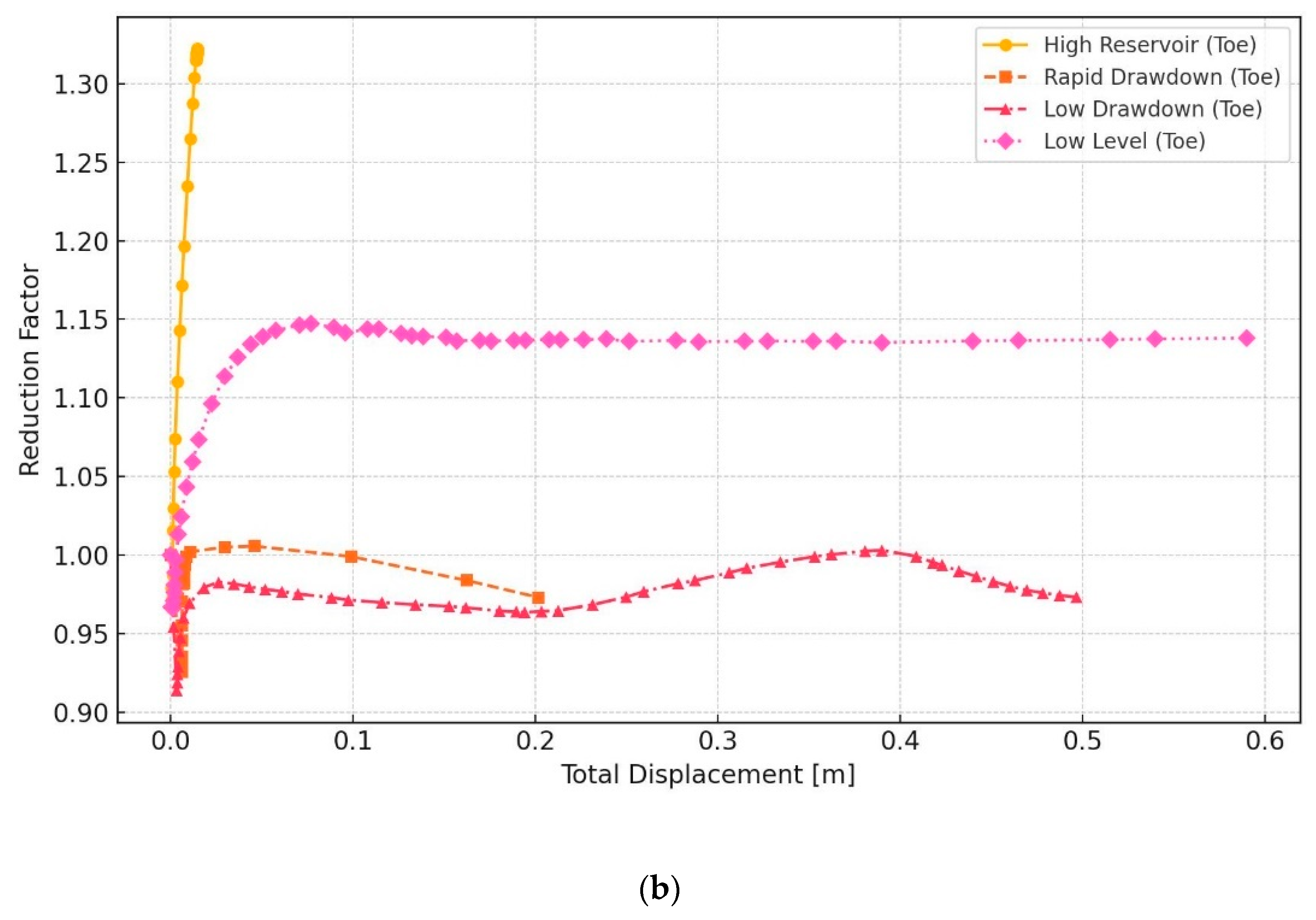 Applsci 14 06422 g013b