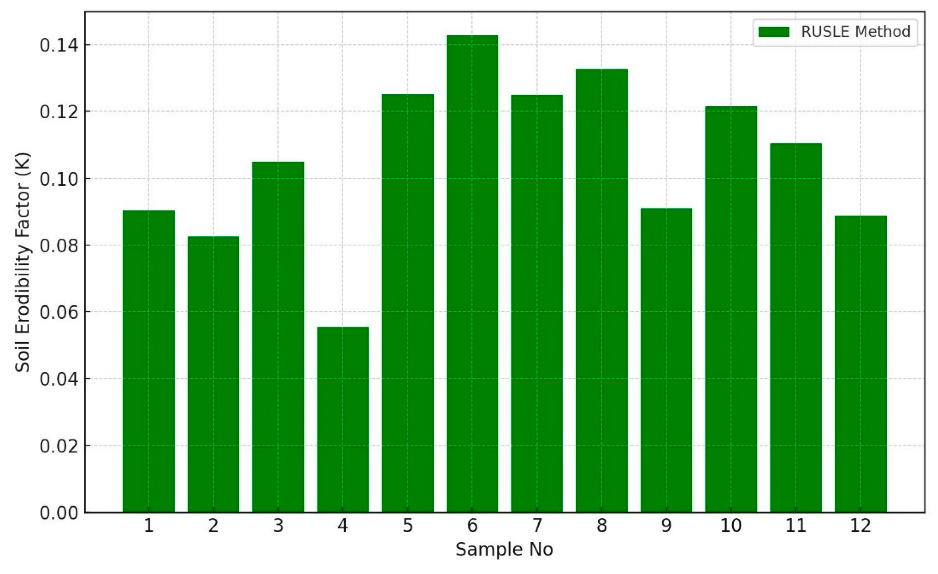 Applsci 14 06422 g014