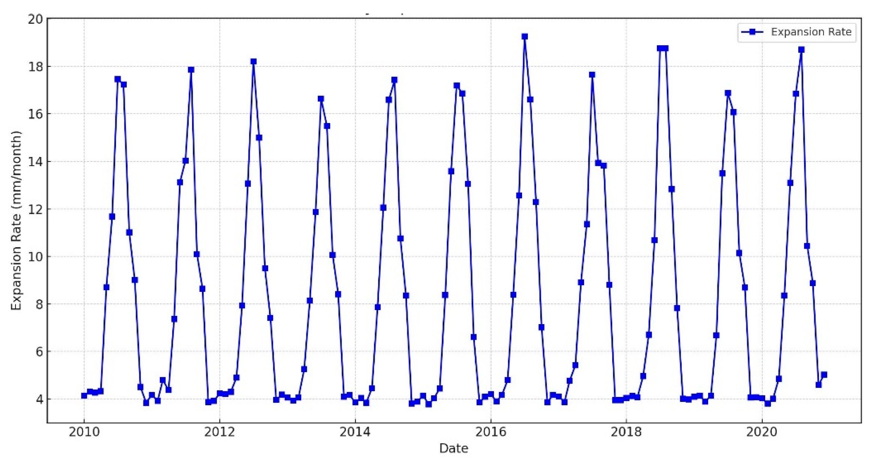 Applsci 14 06422 g016