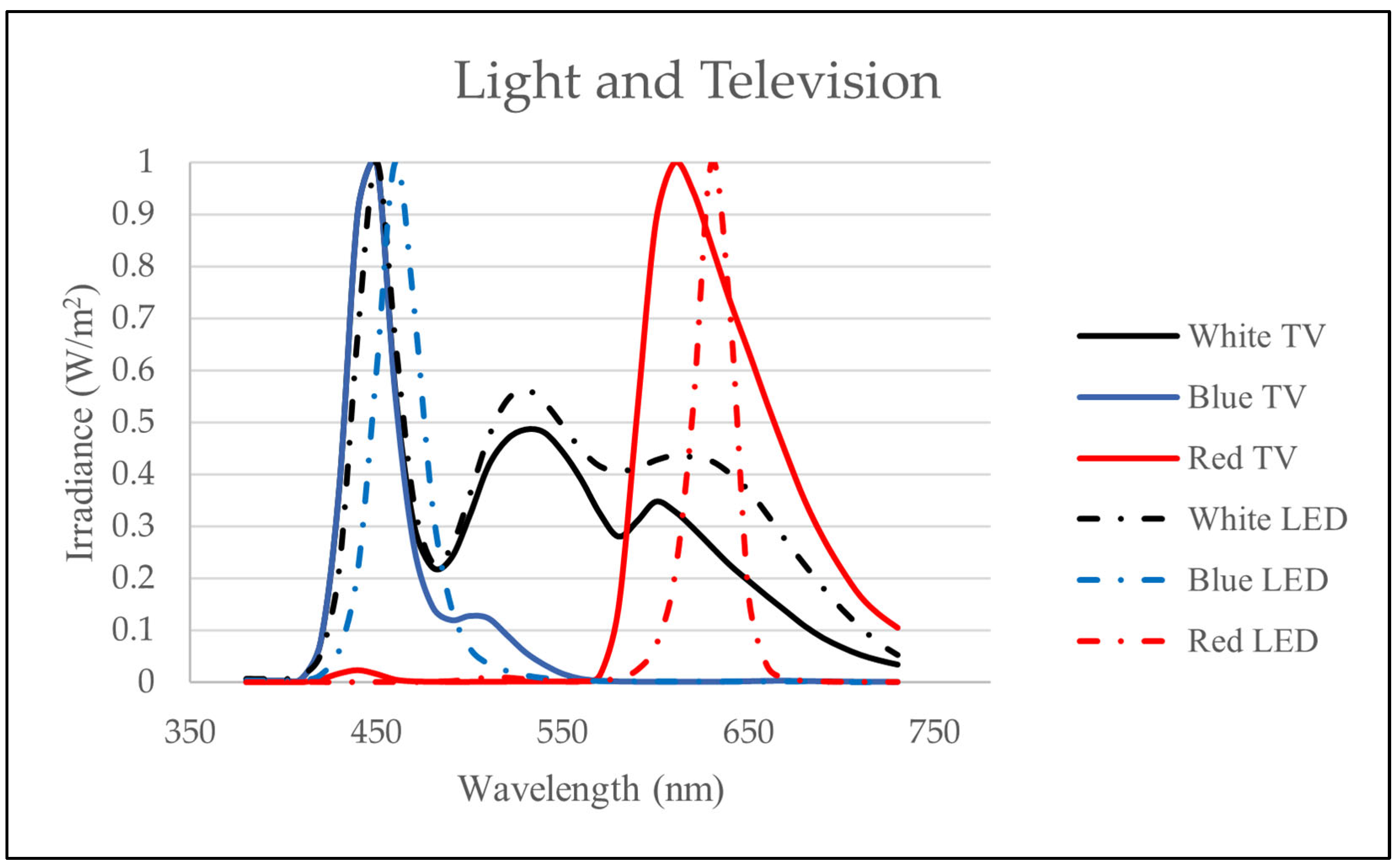 Applsci 14 06424 g002
