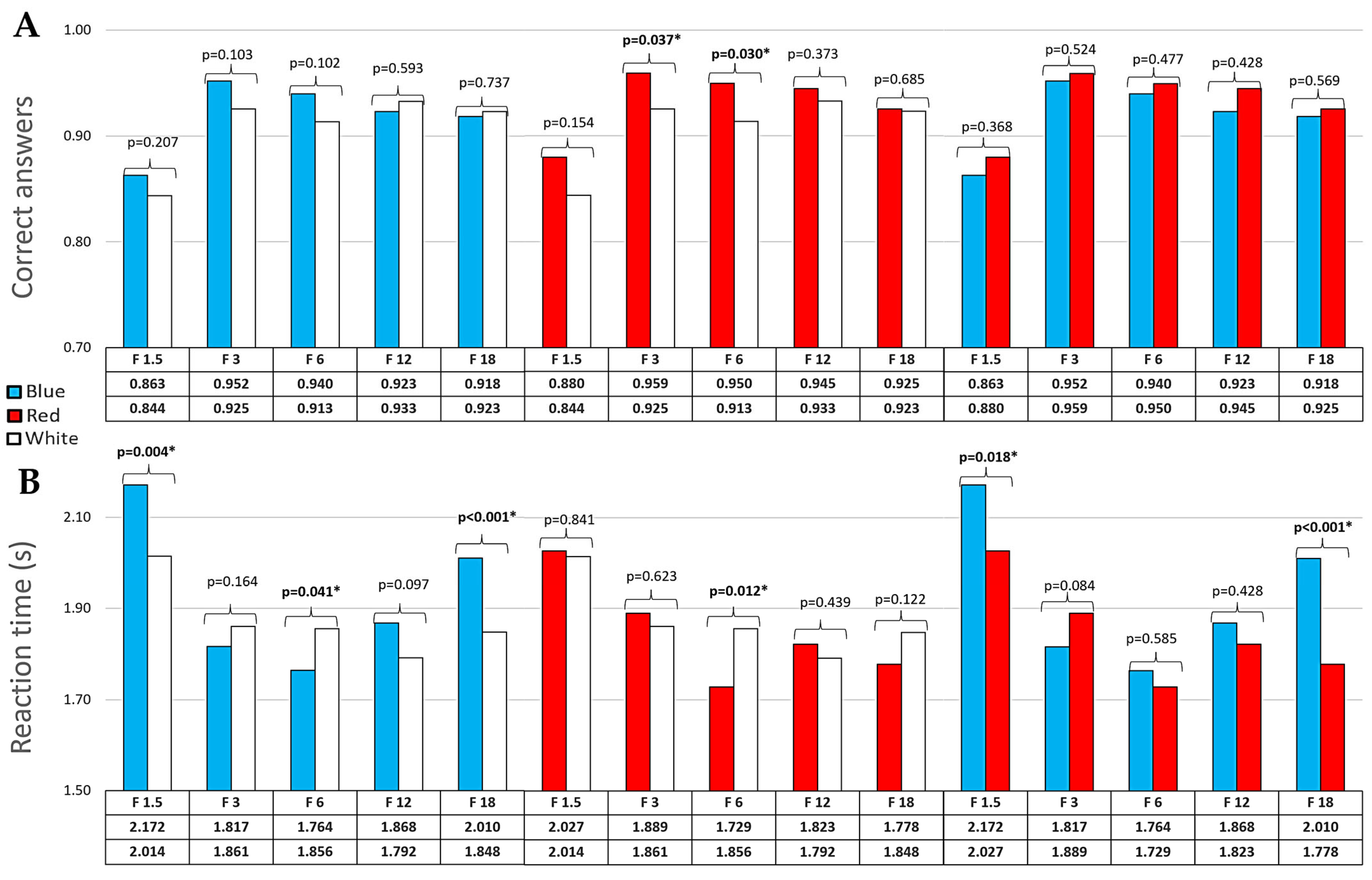 Applsci 14 06424 g005