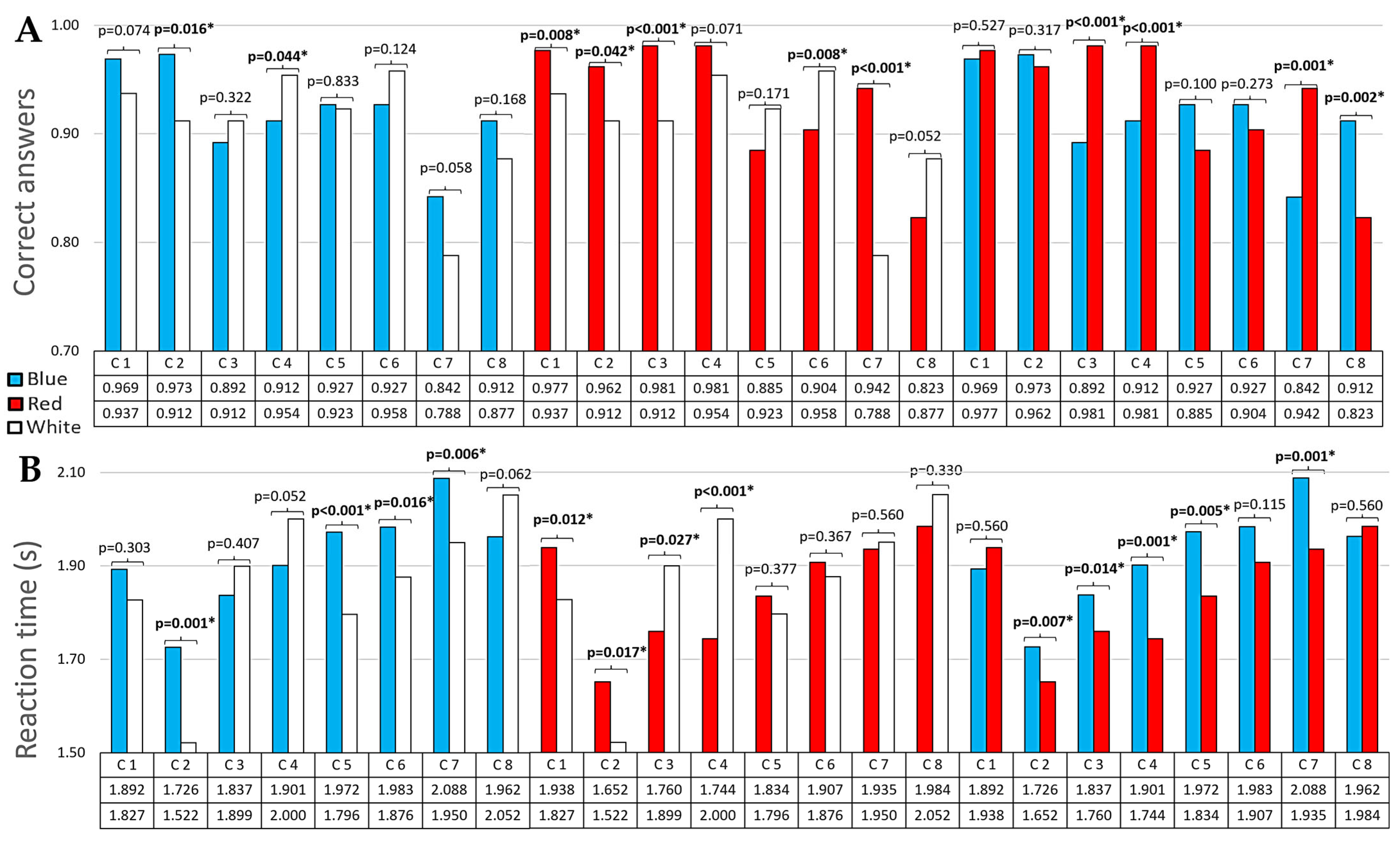Applsci 14 06424 g006