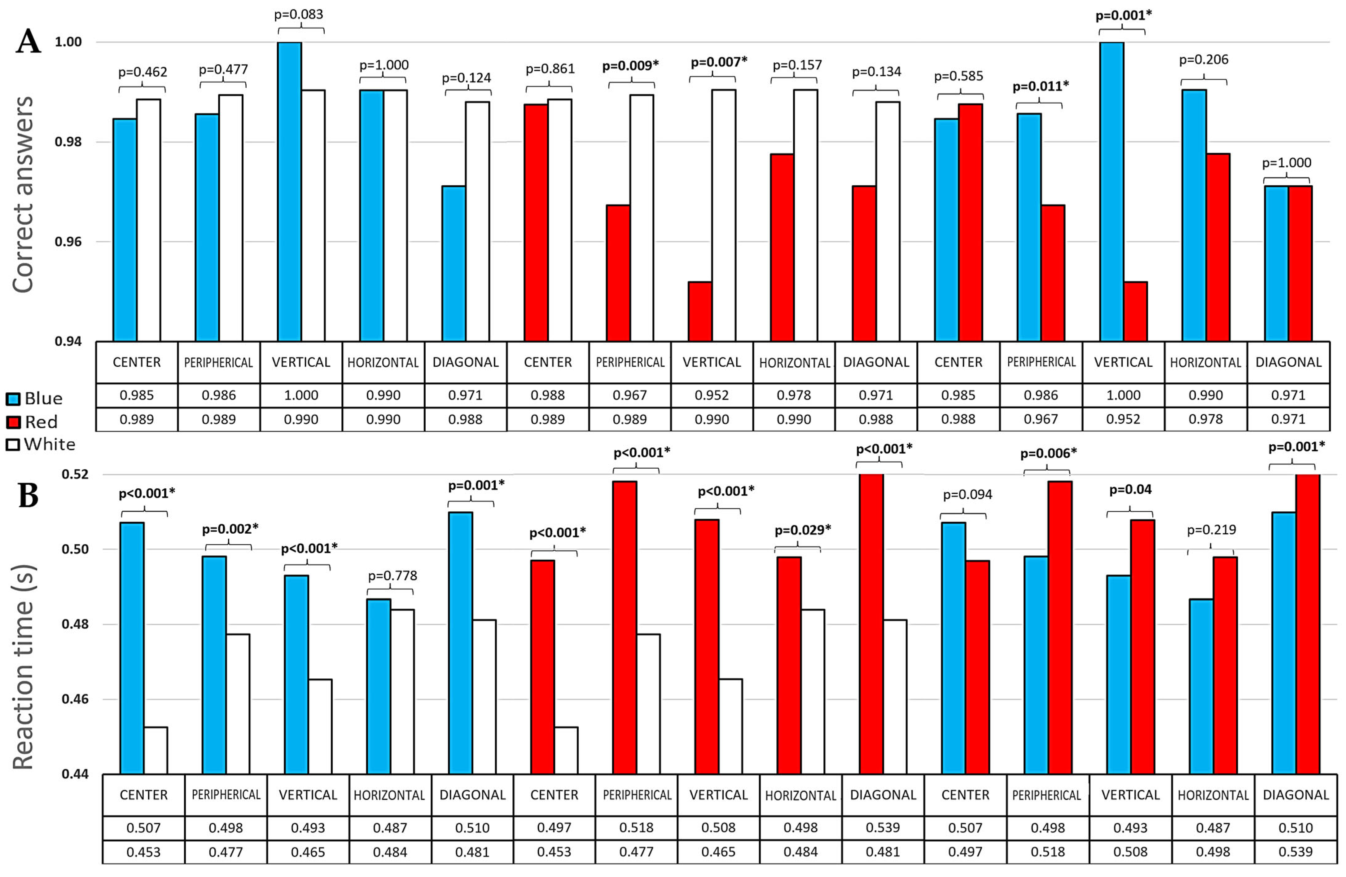 Applsci 14 06424 g007