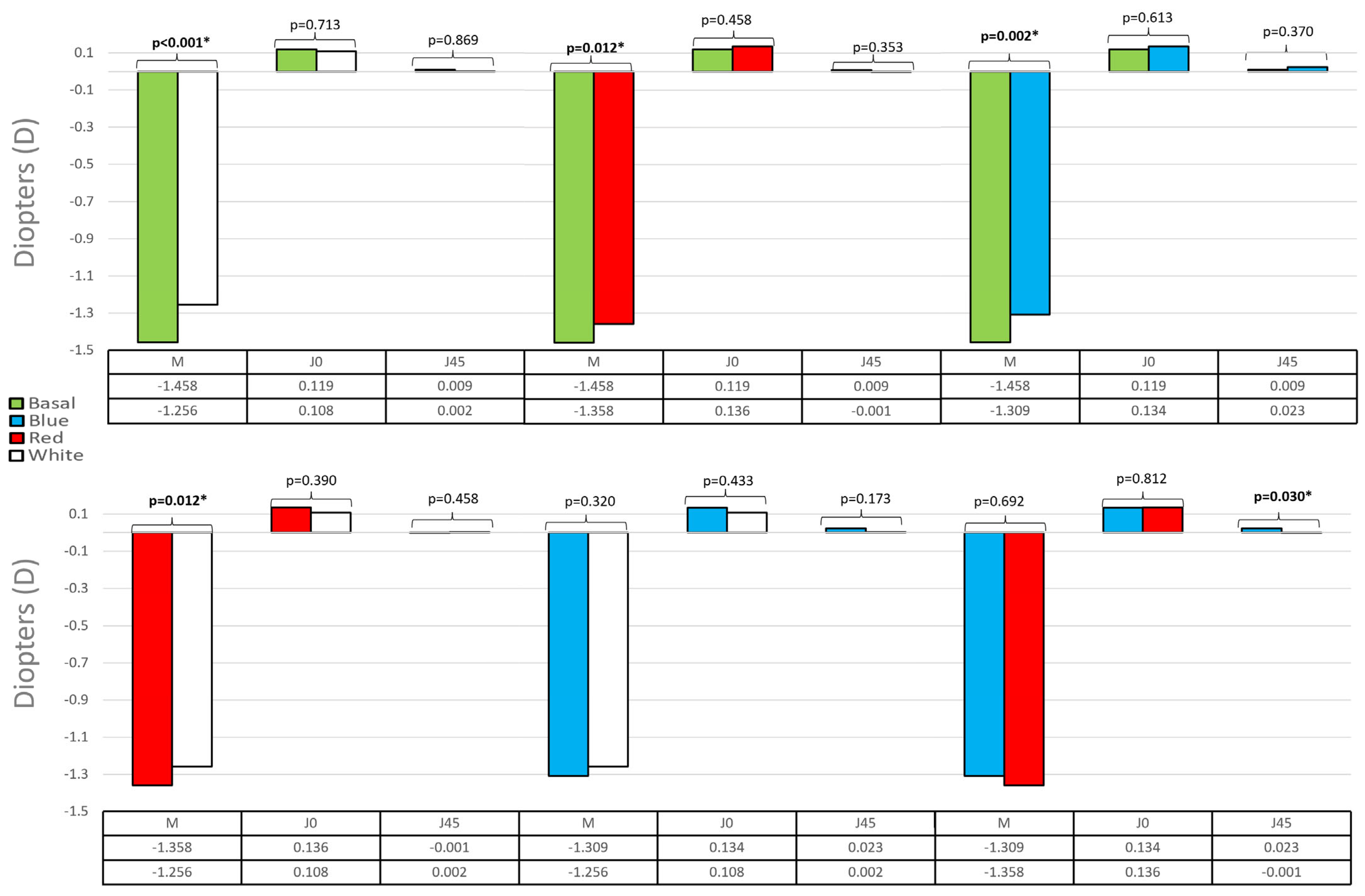 Applsci 14 06424 g008