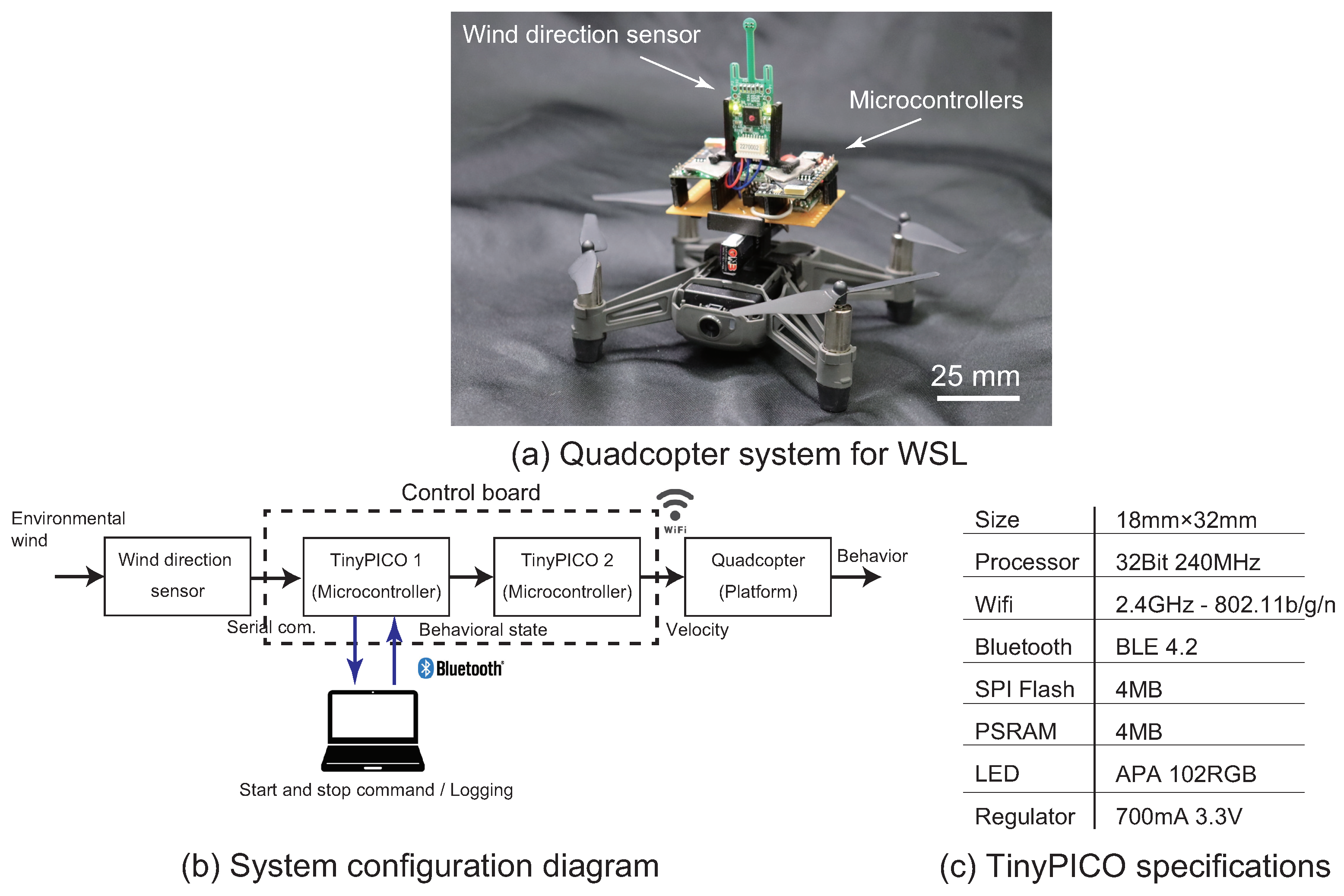 Applsci 14 06425 g001 Applsci 14 06425 g001