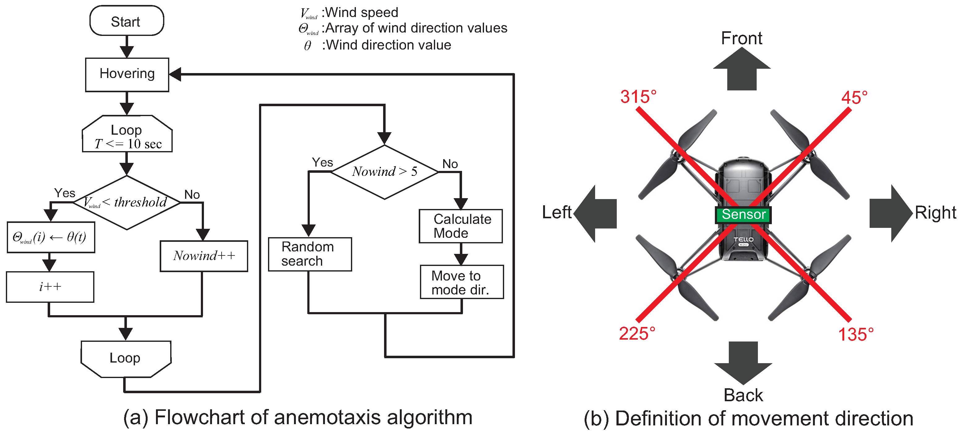 Applsci 14 06425 g003 Applsci 14 06425 g003