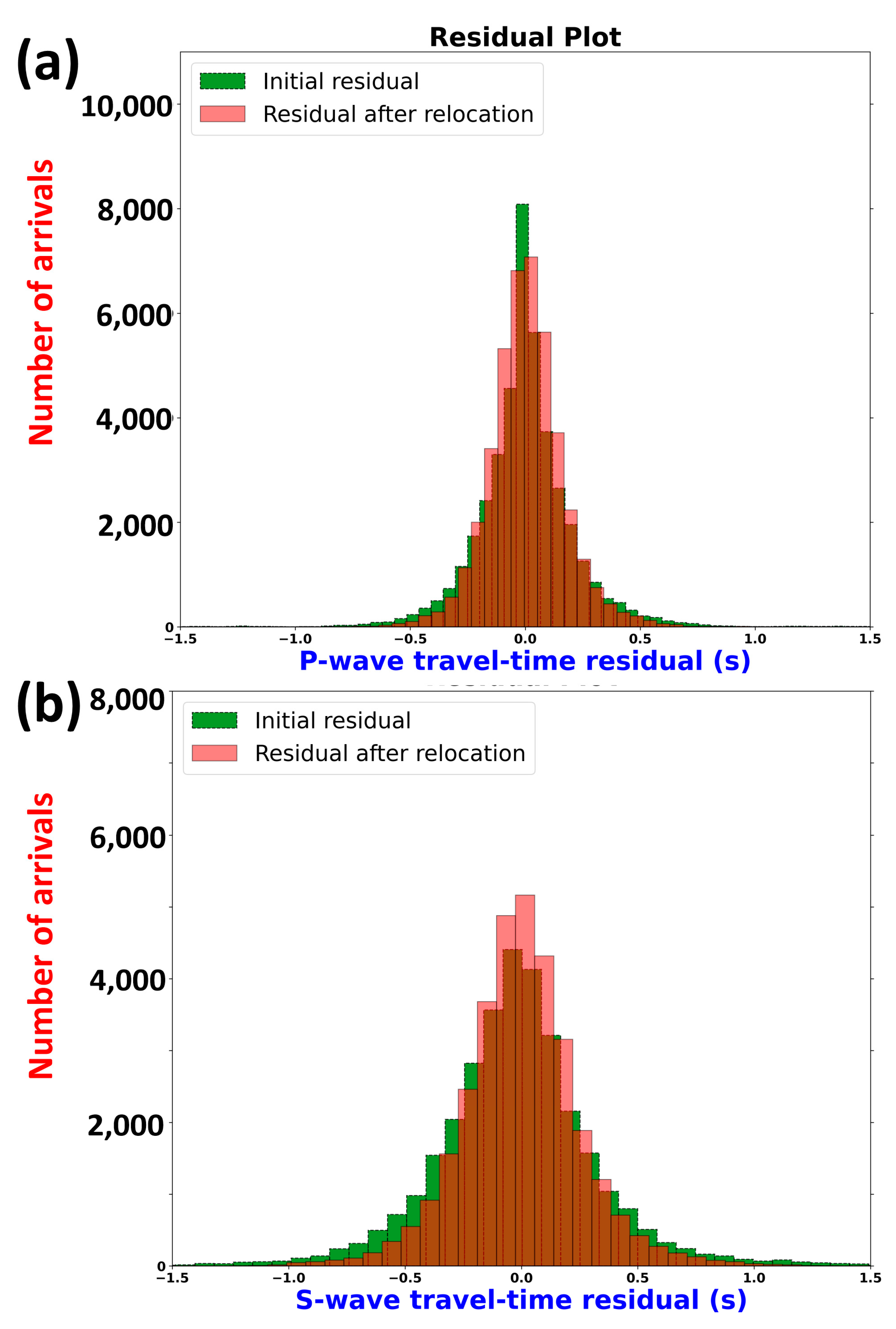 Applsci 14 06427 g004