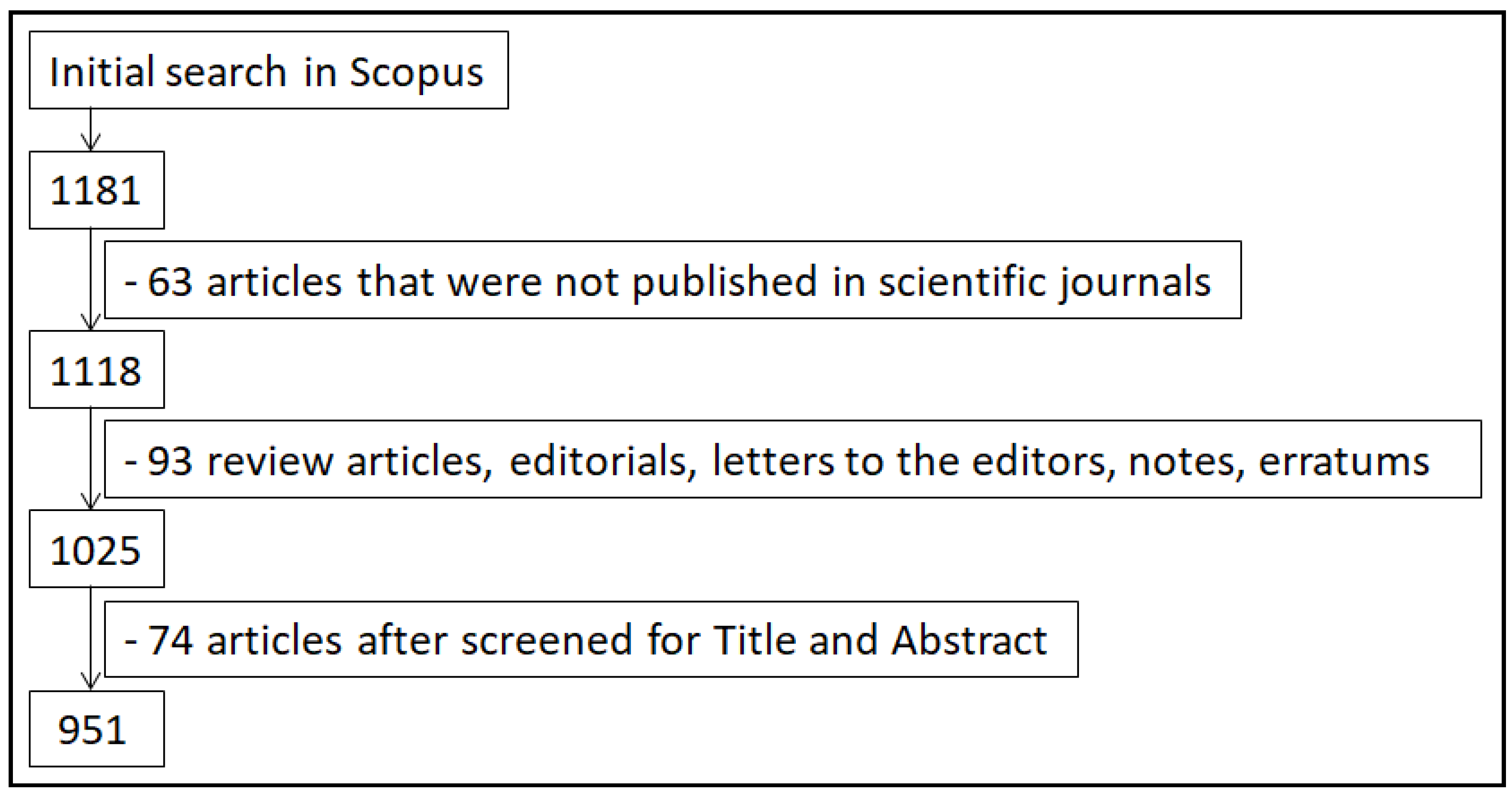 Applsci 14 06430 g001