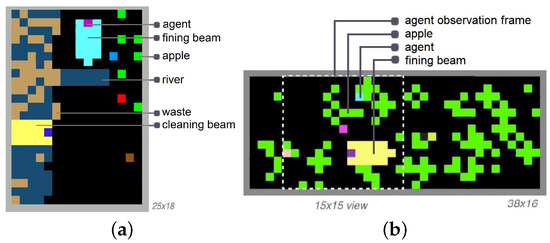 Applsci 14 06432 g0a1
