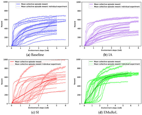 Applsci 14 06432 g0a3