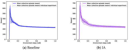 Applsci 14 06432 g0a4a