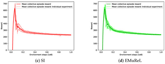 Applsci 14 06432 g0a4b