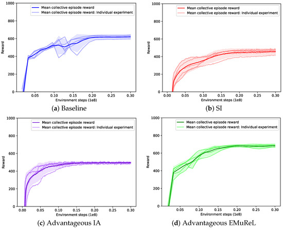 Applsci 14 06432 g0a6a