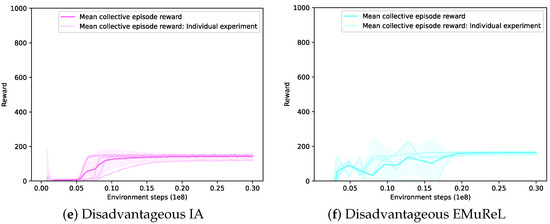 Applsci 14 06432 g0a6b
