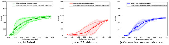 Applsci 14 06432 g0a7