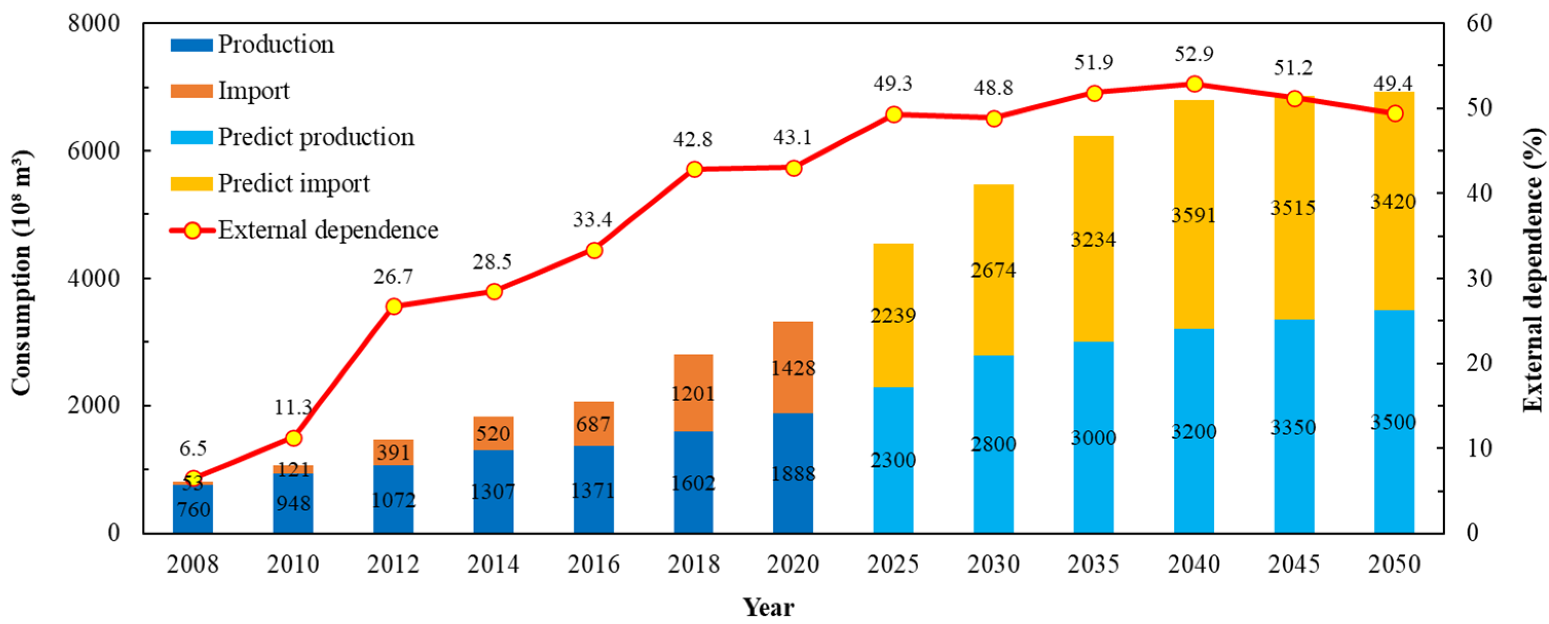 Applsci 14 06433 g001