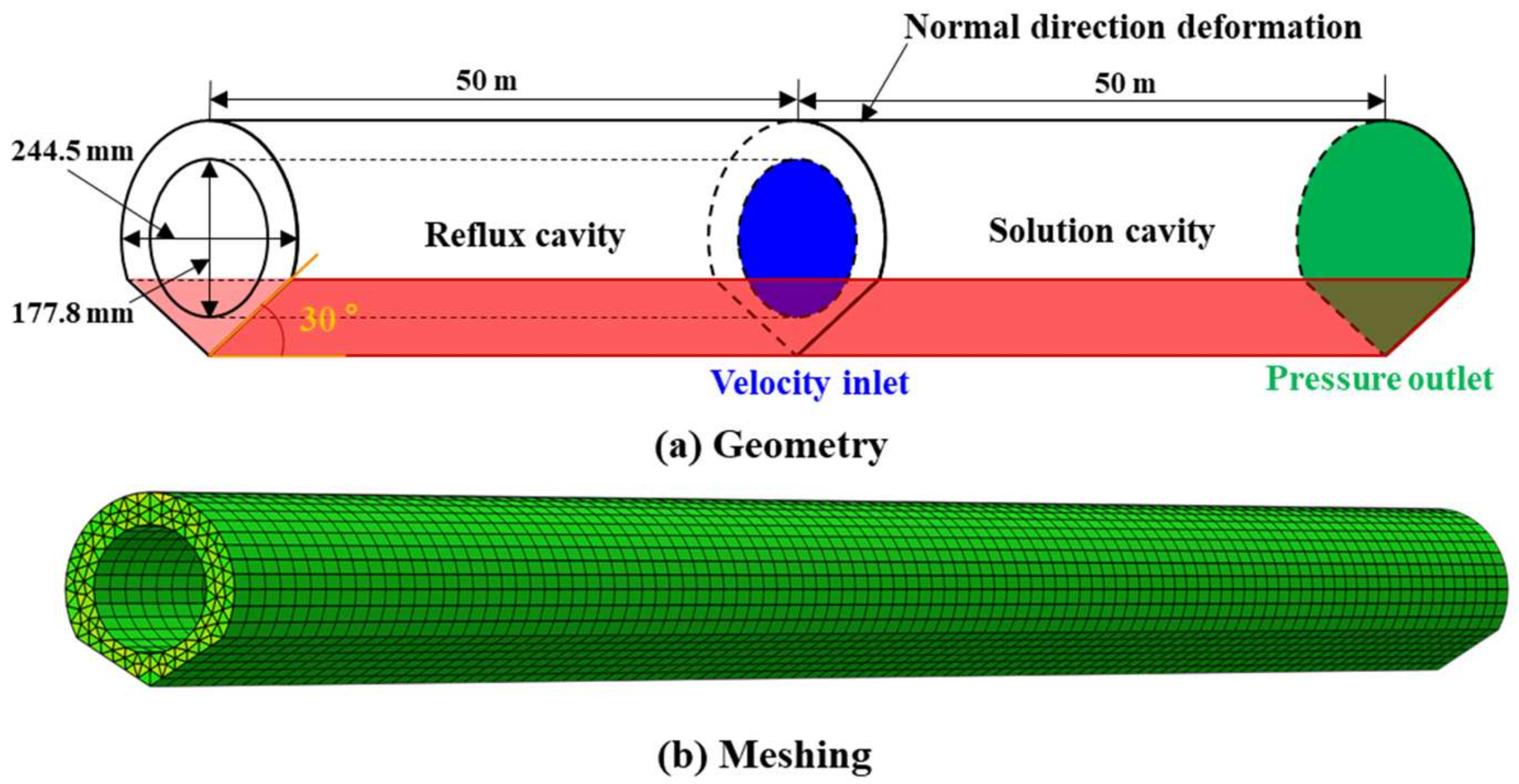 Applsci 14 06433 g004