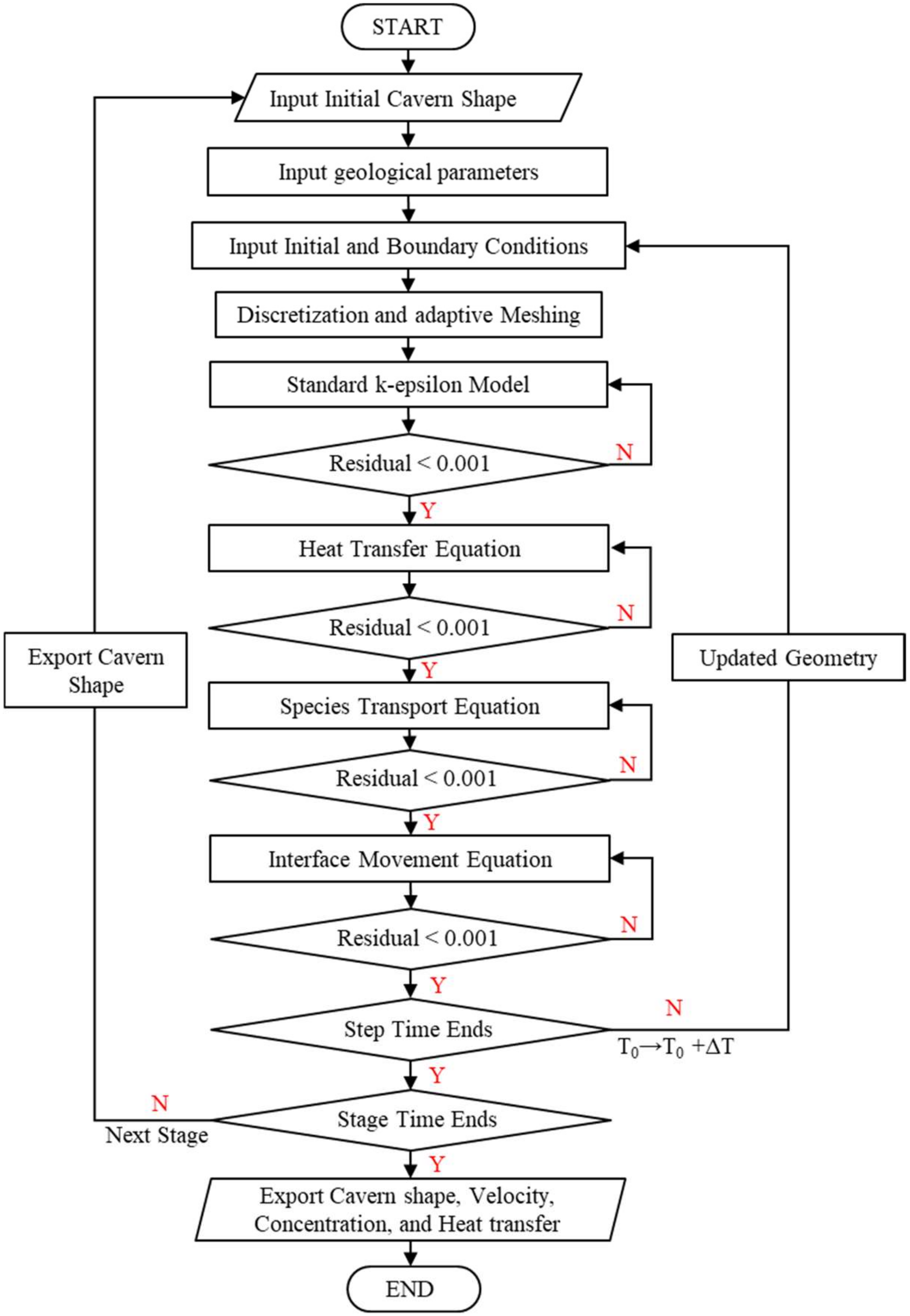 Applsci 14 06433 g006