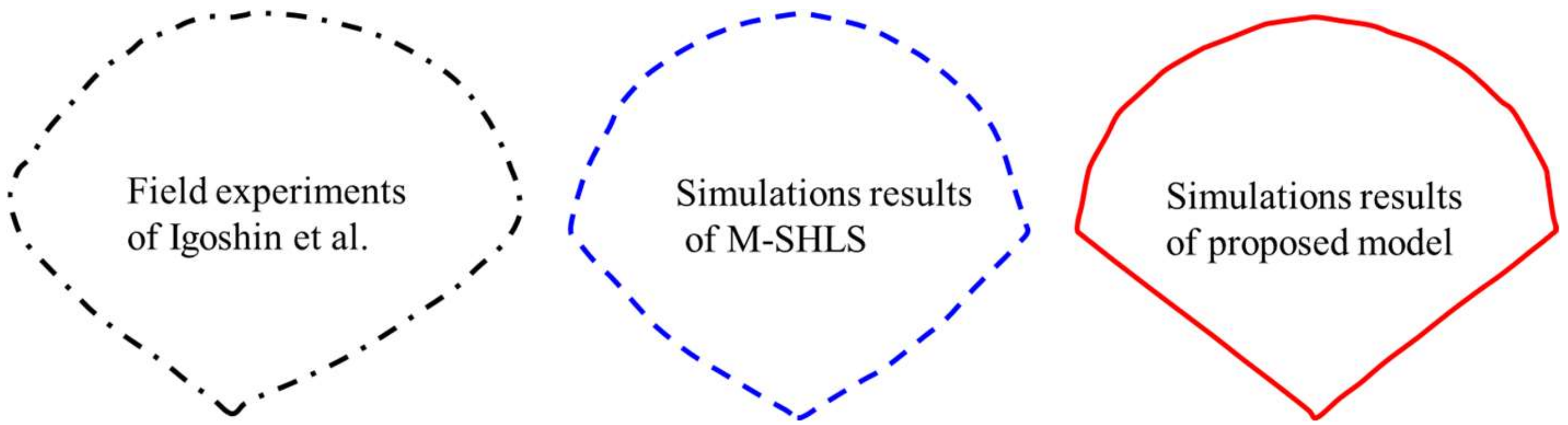 Applsci 14 06433 g009